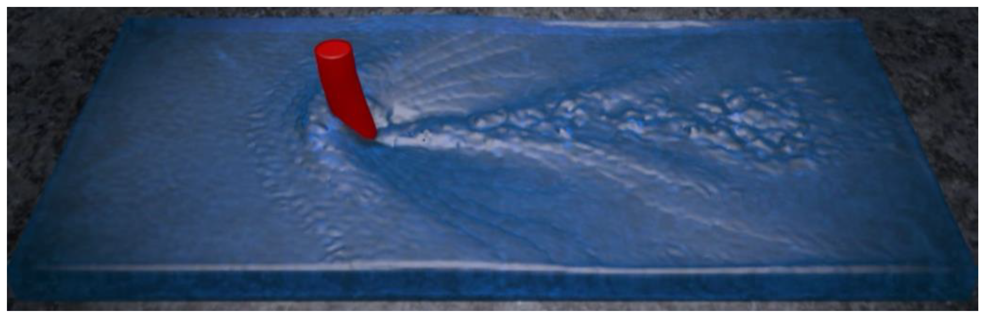 Symmetry 13 00382 g005