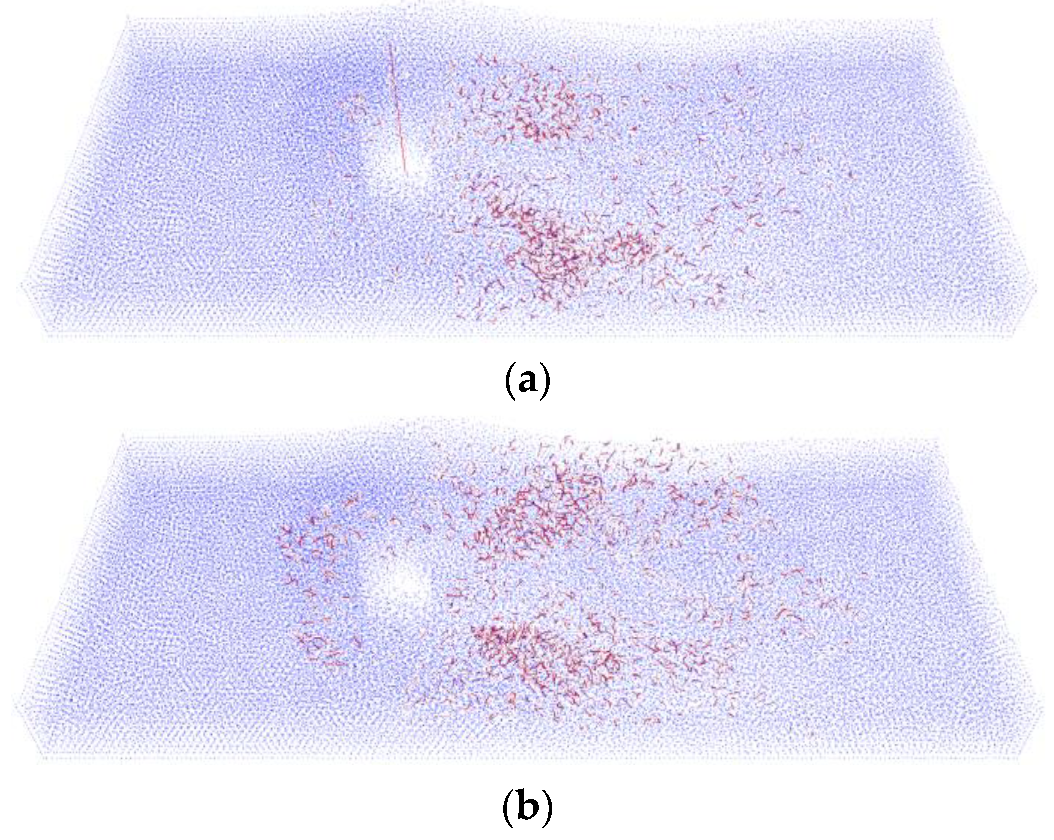 Symmetry 13 00382 g006