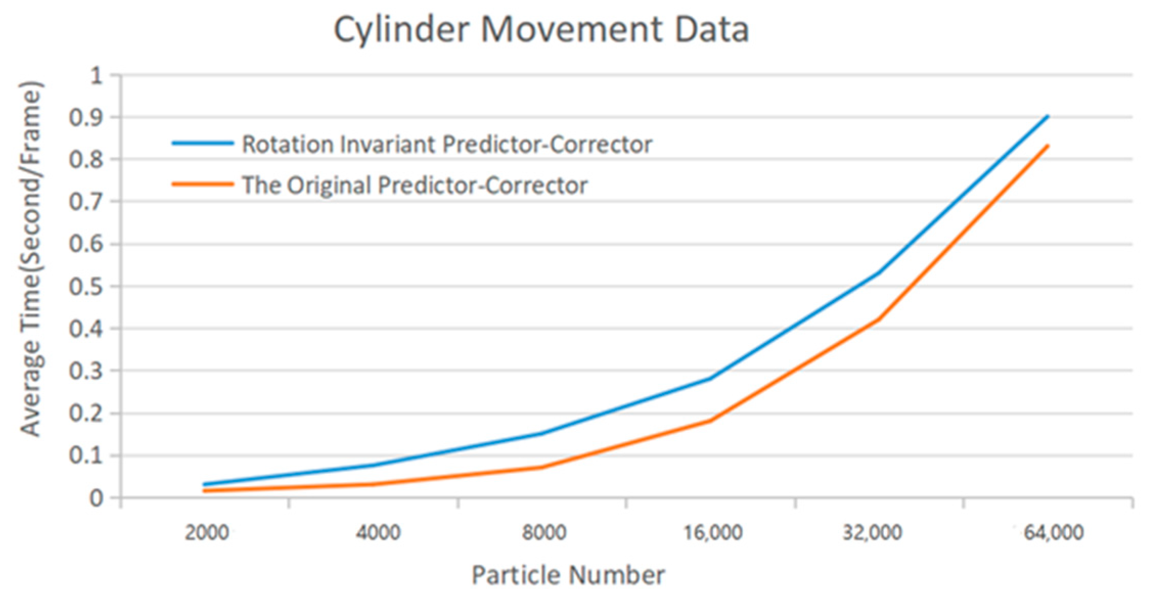 Symmetry 13 00382 g011