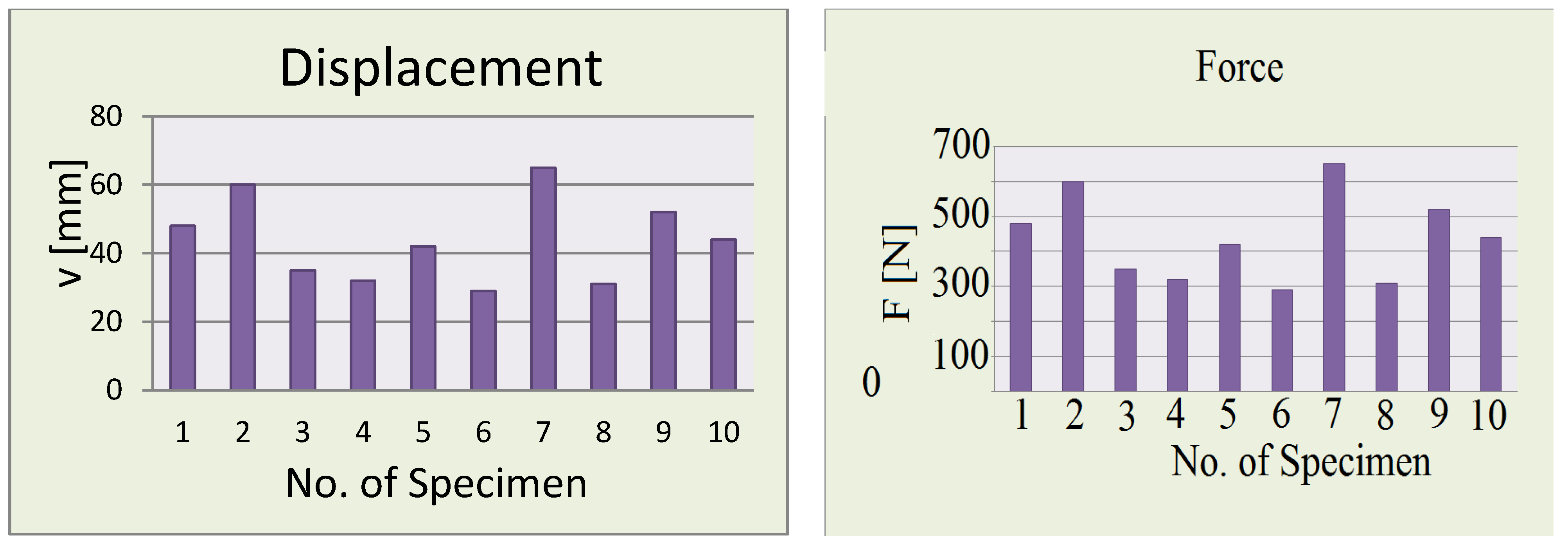 Symmetry 13 00383 g007