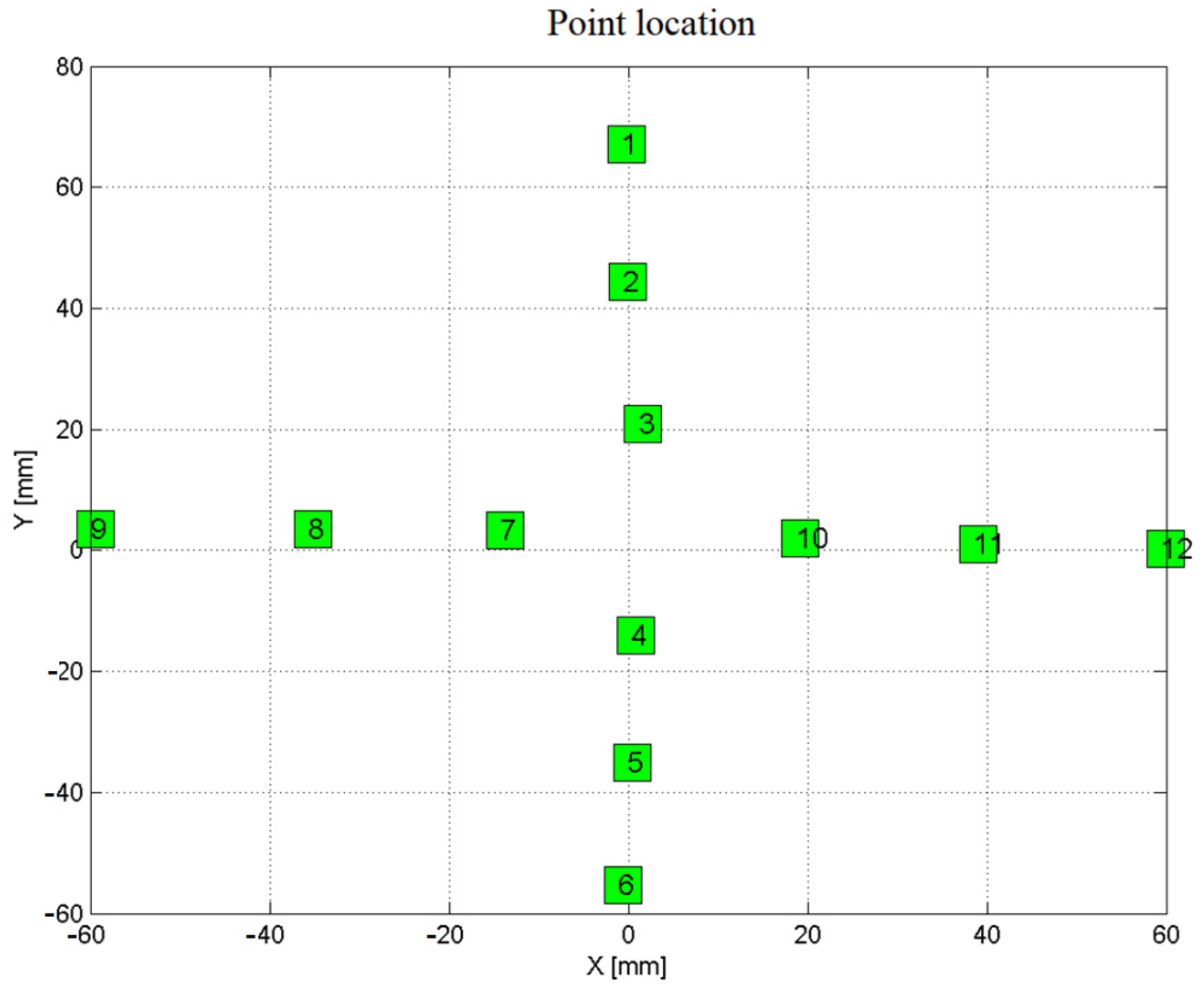 Symmetry 13 00383 g019