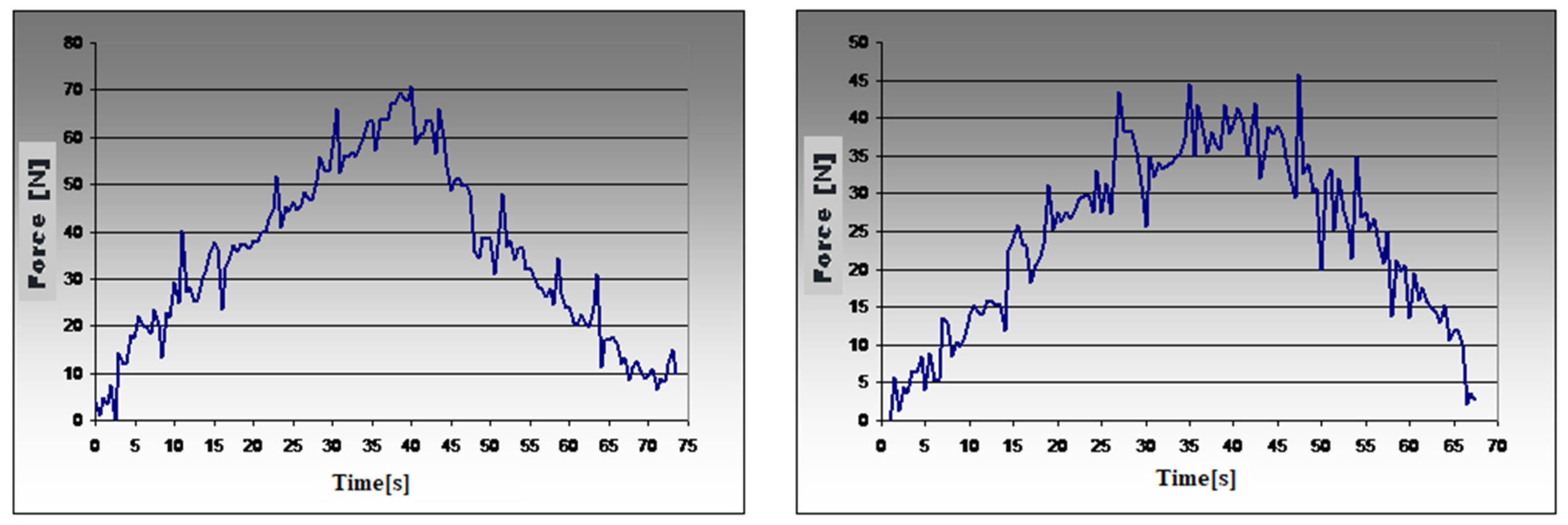 Symmetry 13 00383 g024