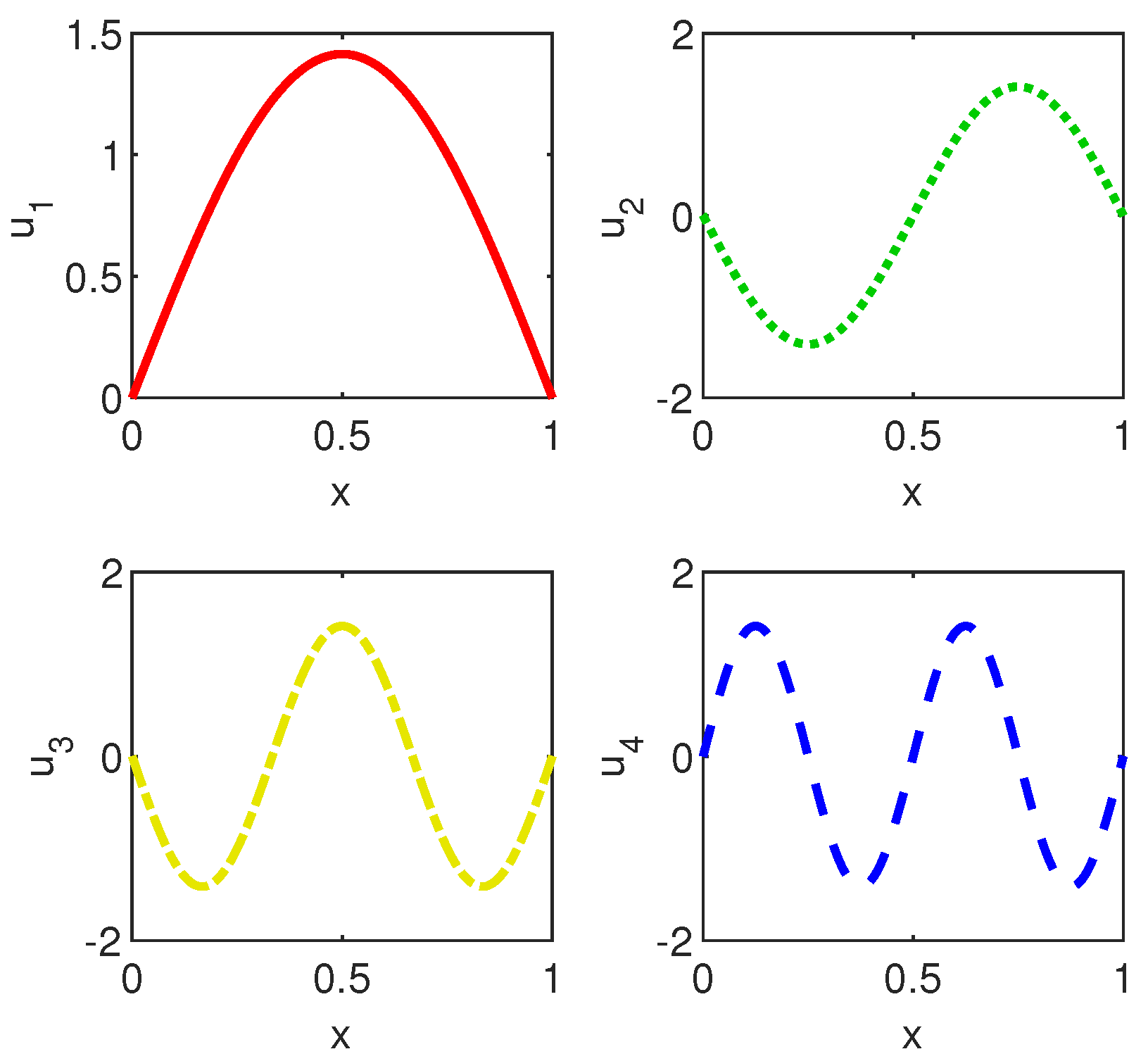 Symmetry 13 00385 g002 Symmetry 13 00385 g002