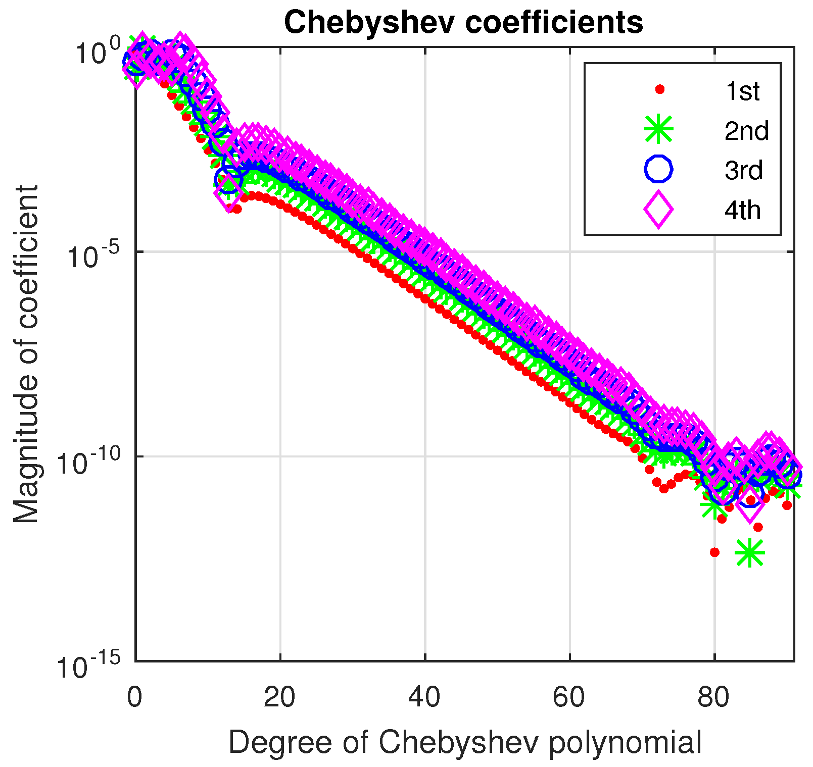 Symmetry 13 00385 g003 Symmetry 13 00385 g003