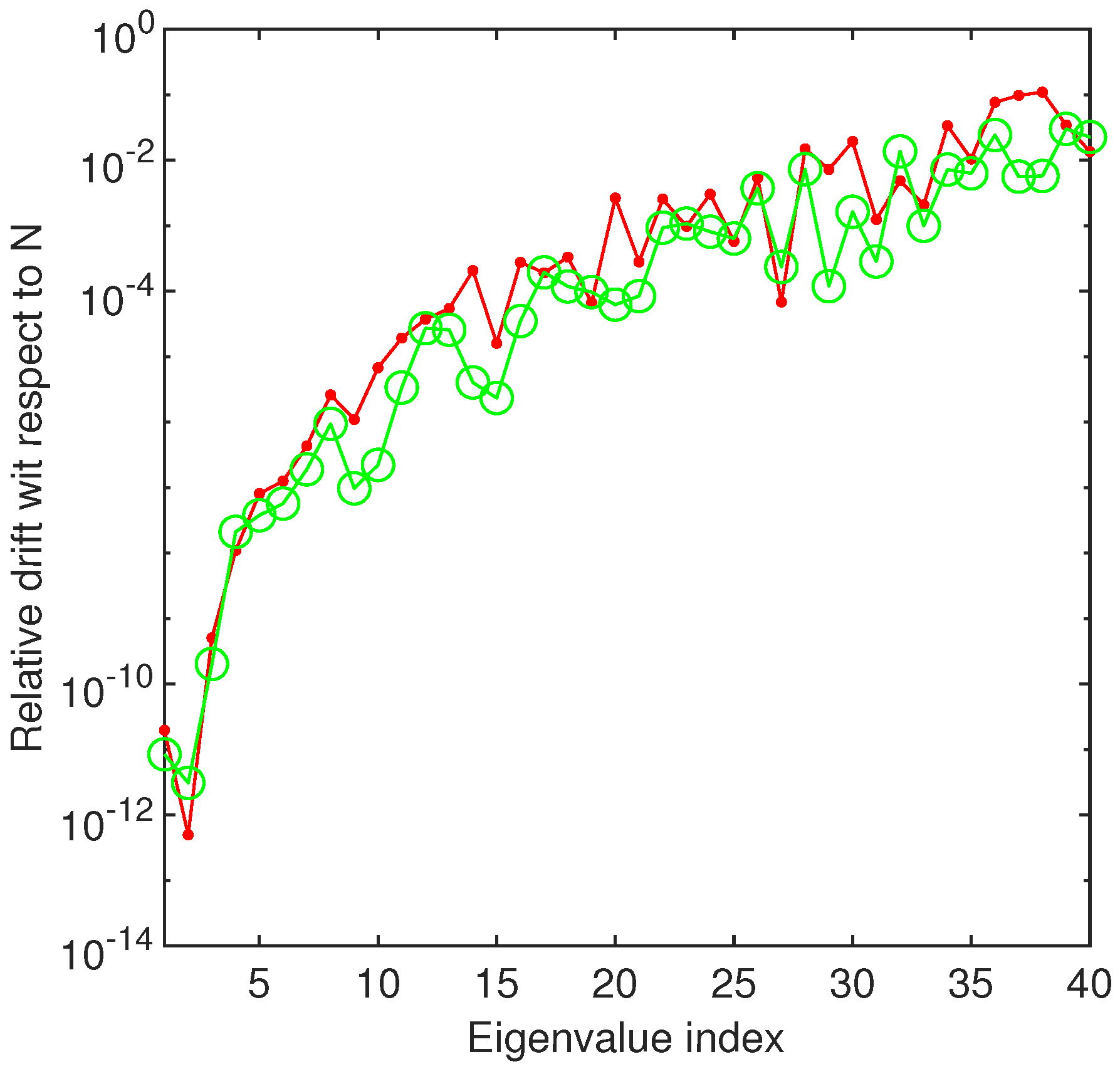 Symmetry 13 00385 g004 Symmetry 13 00385 g004