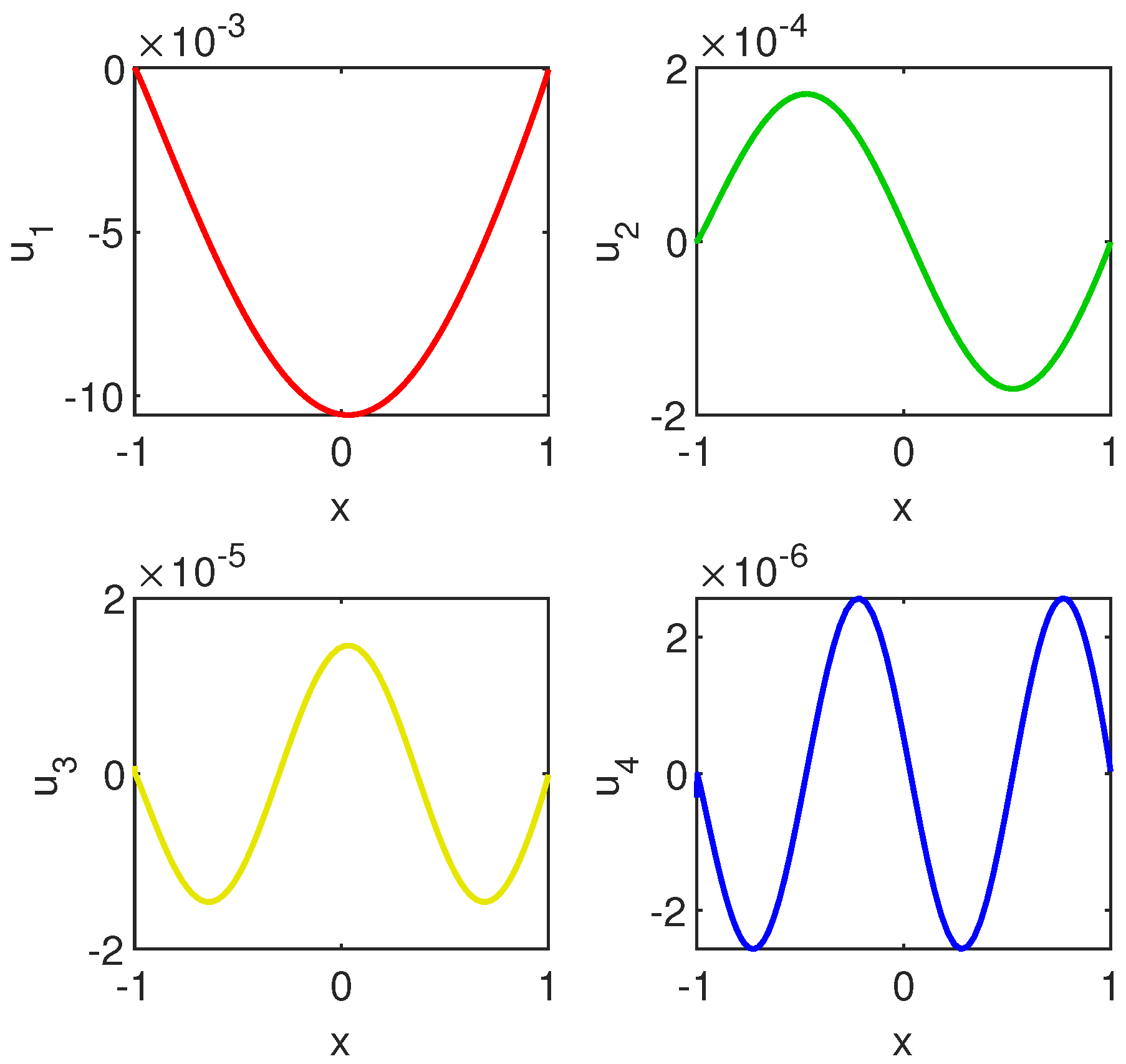 Symmetry 13 00385 g005 Symmetry 13 00385 g005