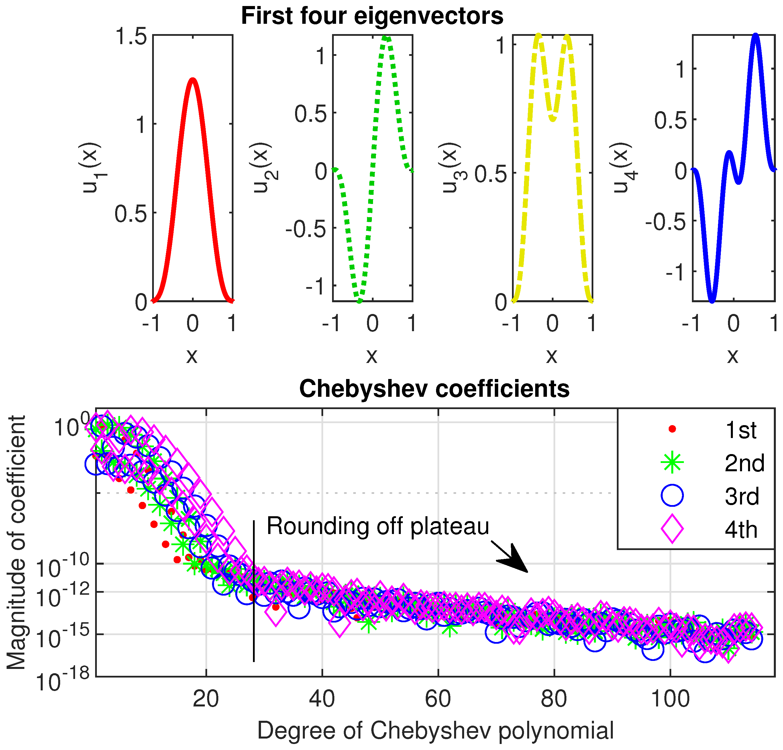 Symmetry 13 00385 g008 Symmetry 13 00385 g008