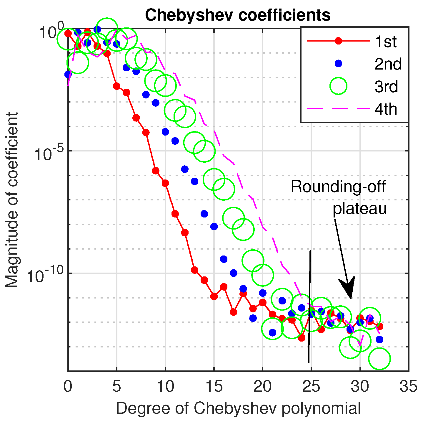 Symmetry 13 00385 g010 Symmetry 13 00385 g010