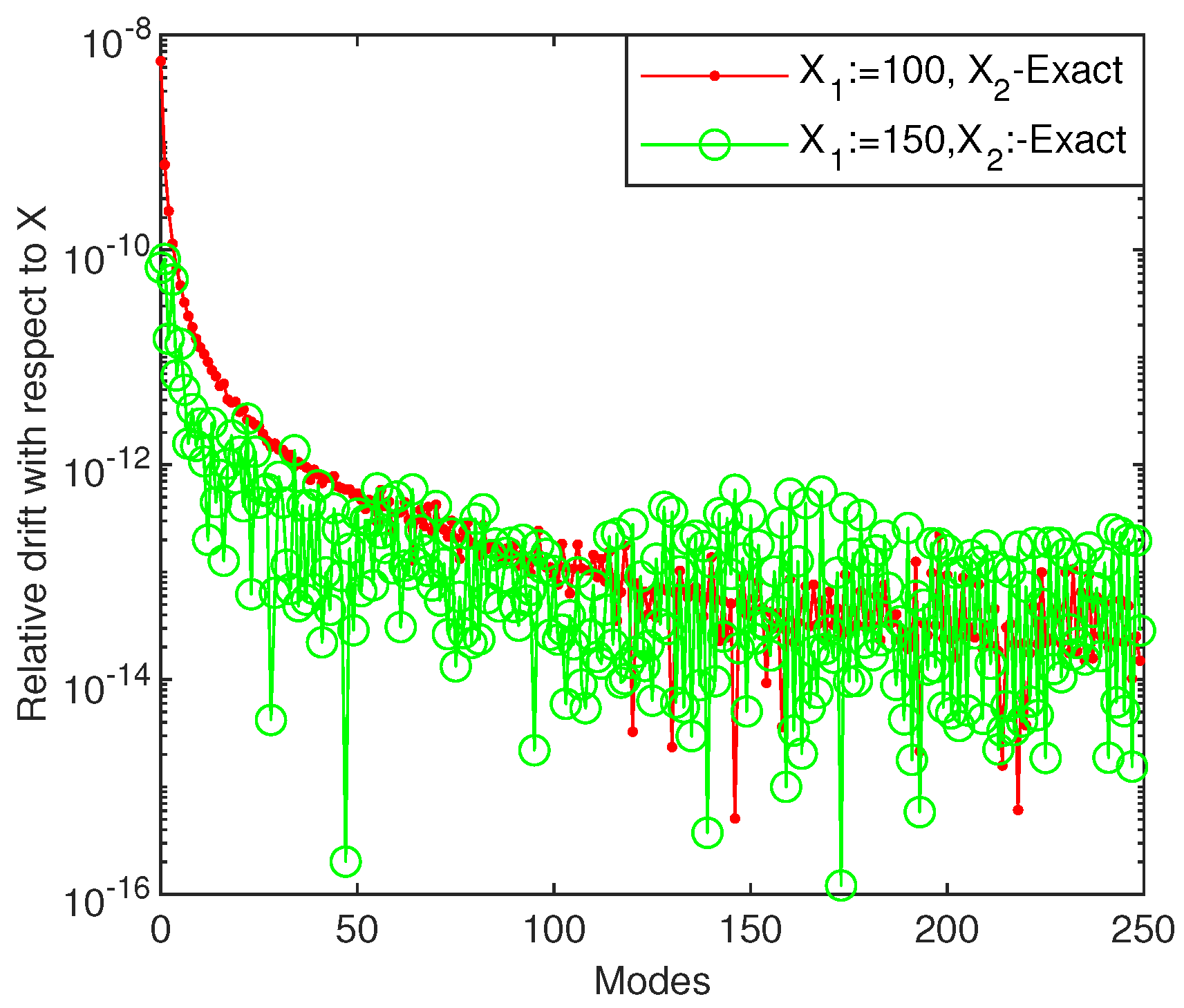 Symmetry 13 00385 g016 Symmetry 13 00385 g016