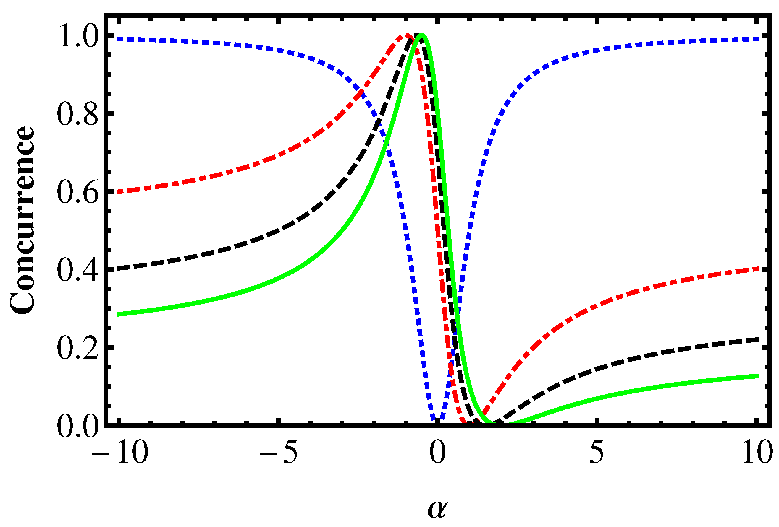 Symmetry 13 00386 g001 Symmetry 13 00386 g001