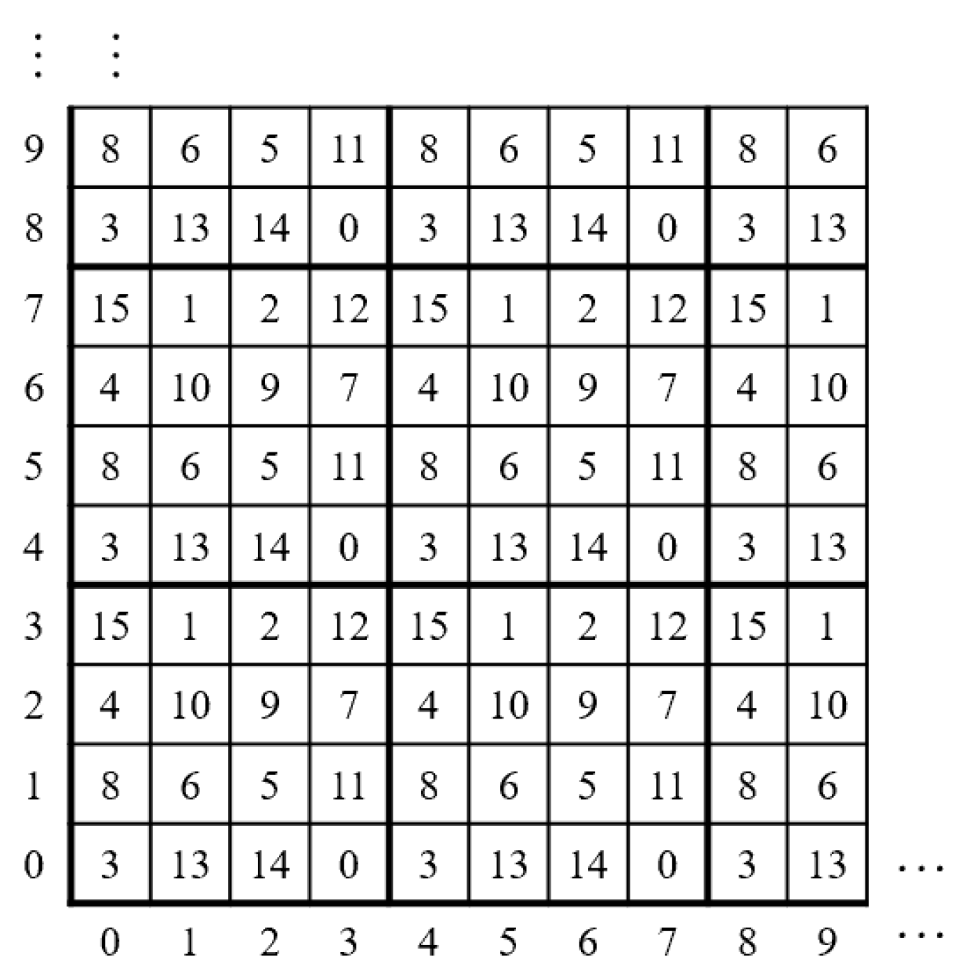 Symmetry 13 00387 g006 Symmetry 13 00387 g006