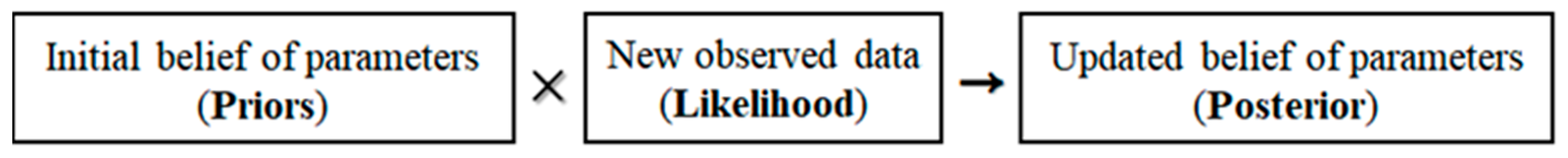 Symmetry 13 00389 g001 Symmetry 13 00389 g001