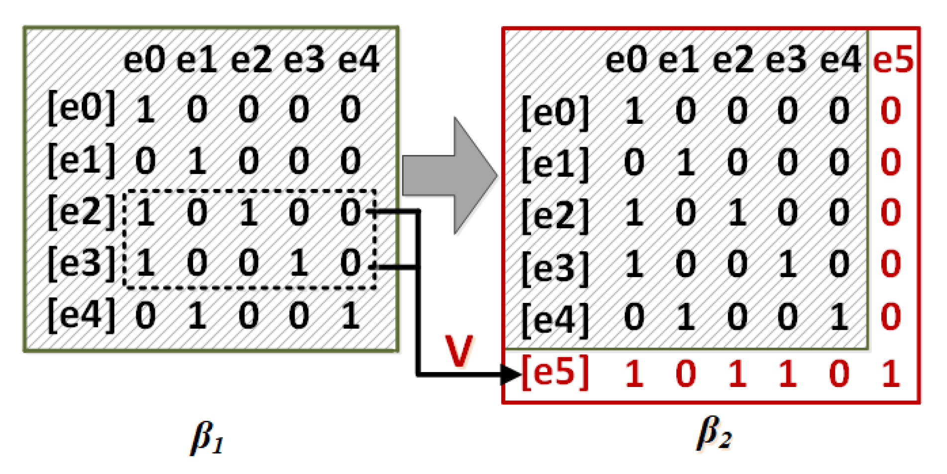 Symmetry 13 00392 g003