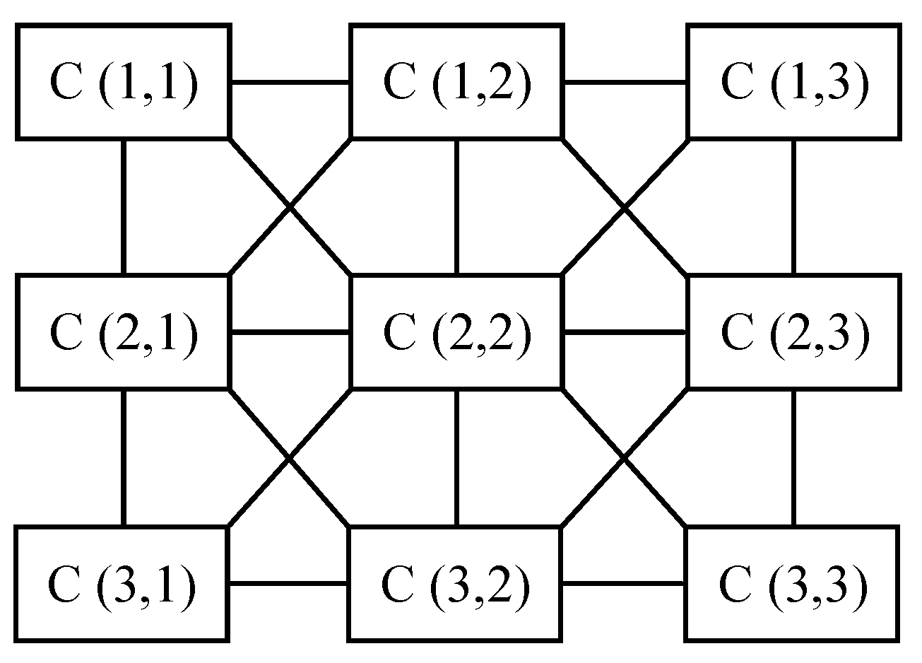 Symmetry 13 00393 g001