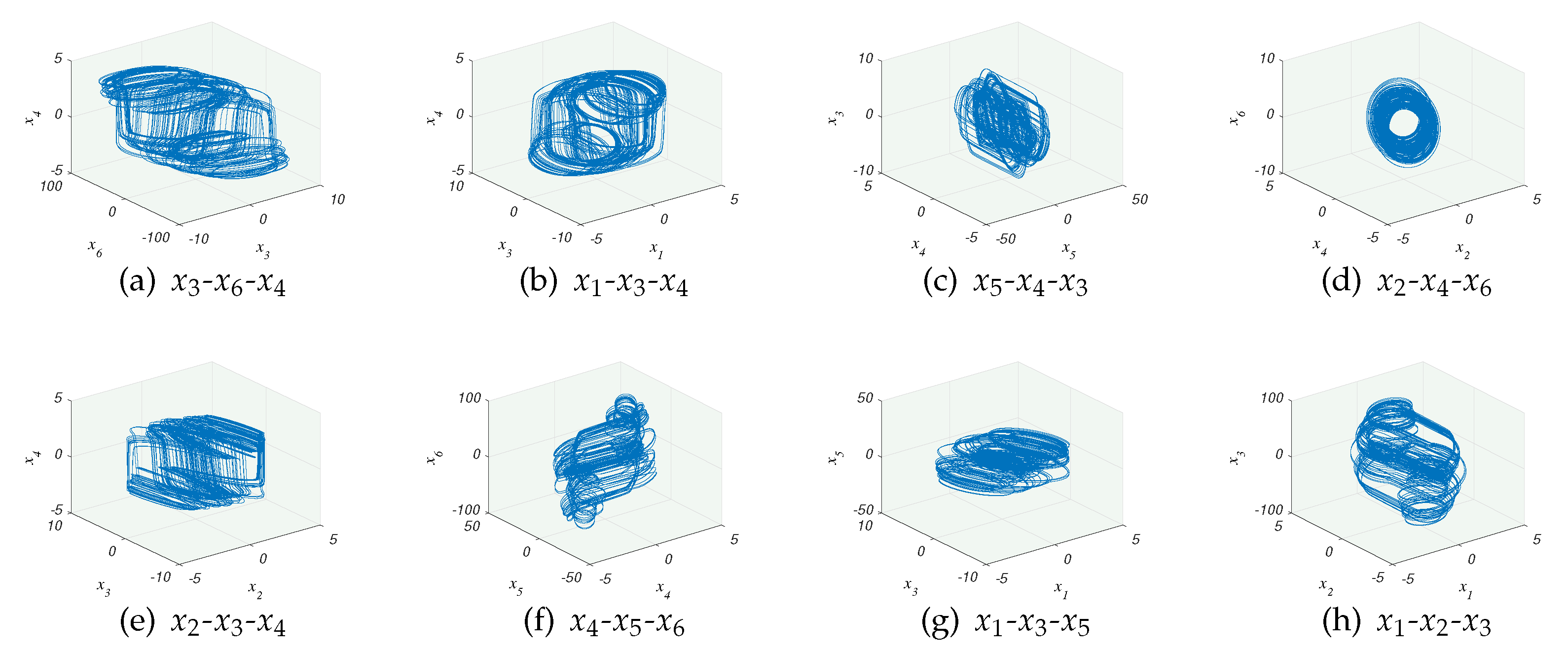 Symmetry 13 00393 g003