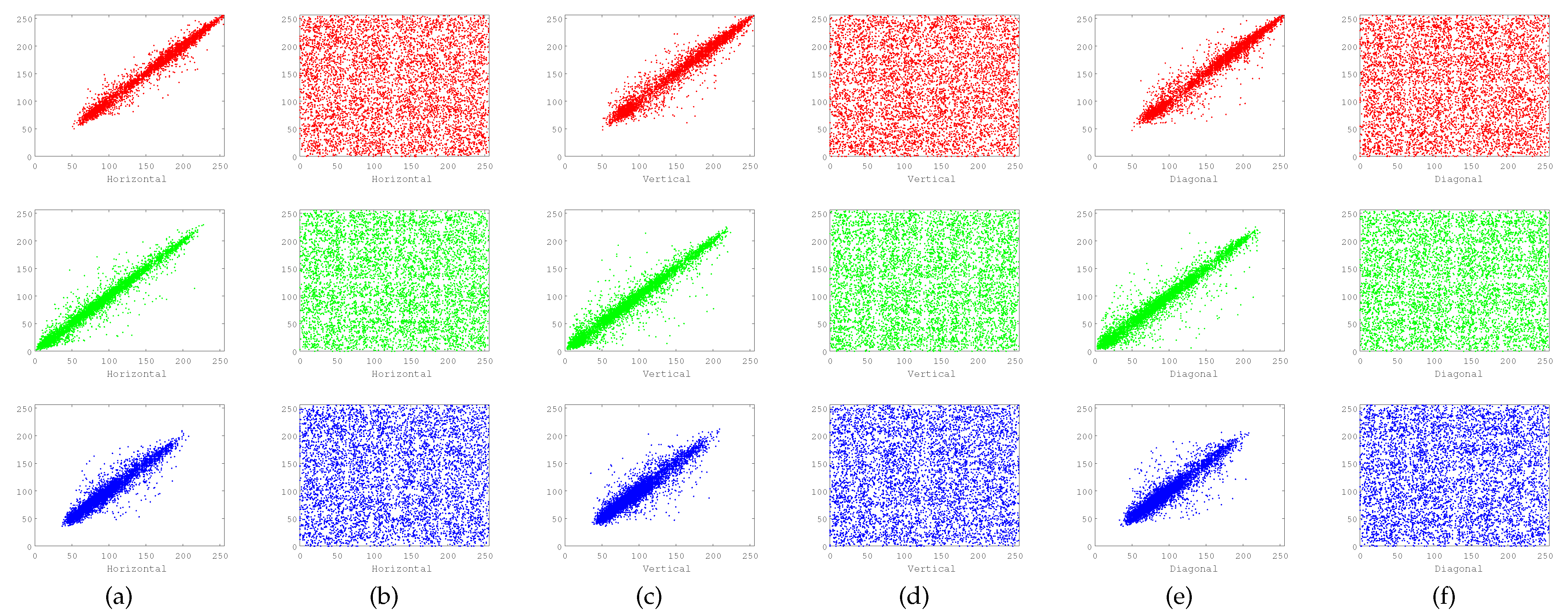 Symmetry 13 00393 g010