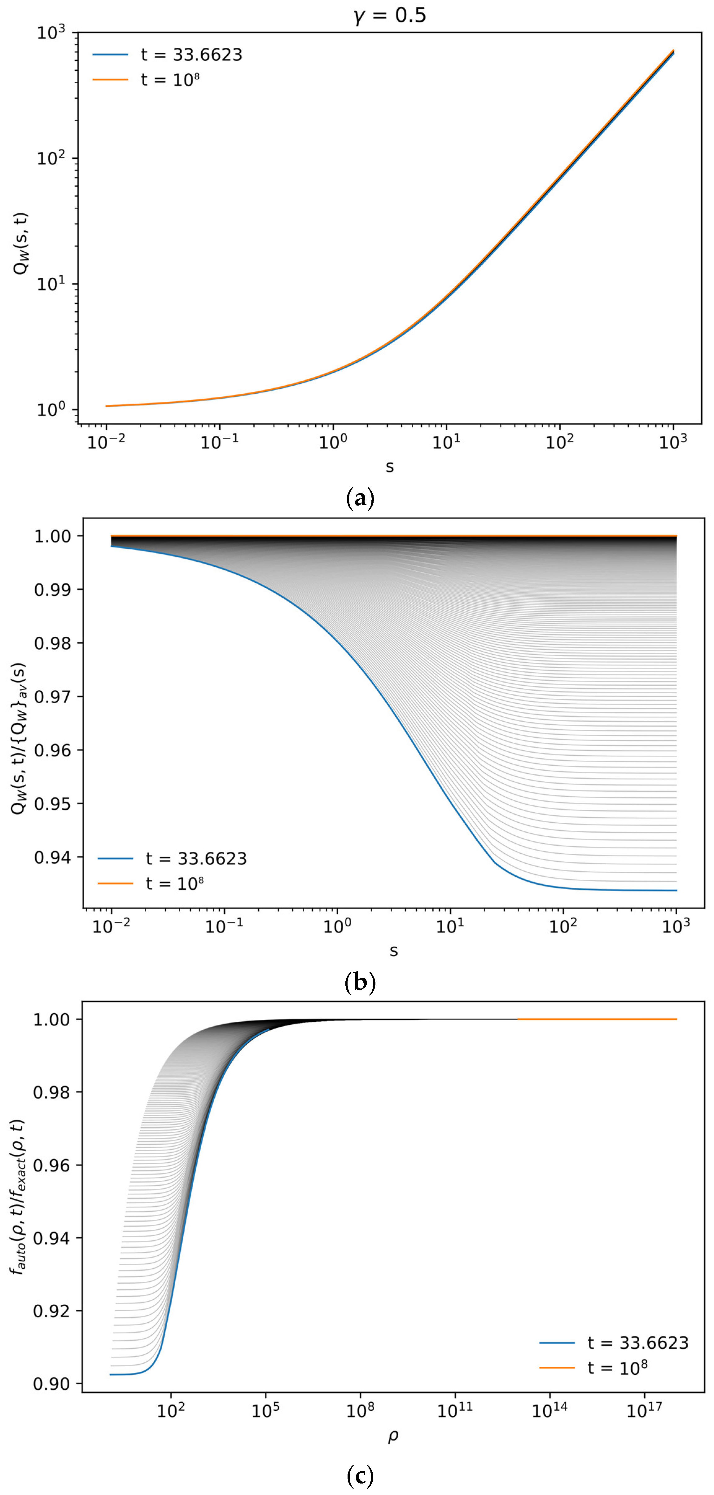 Symmetry 13 00394 g004