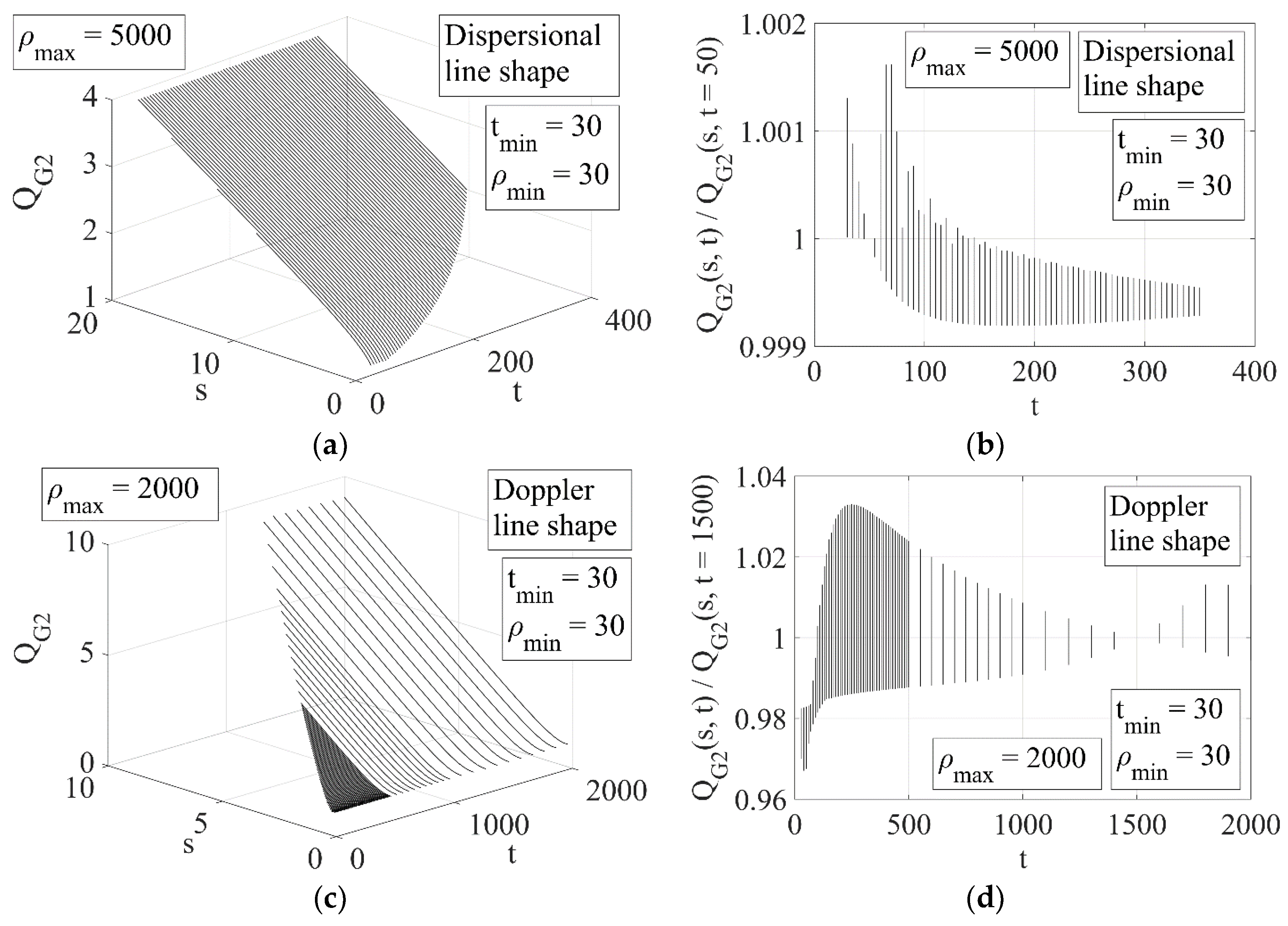 Symmetry 13 00394 g007