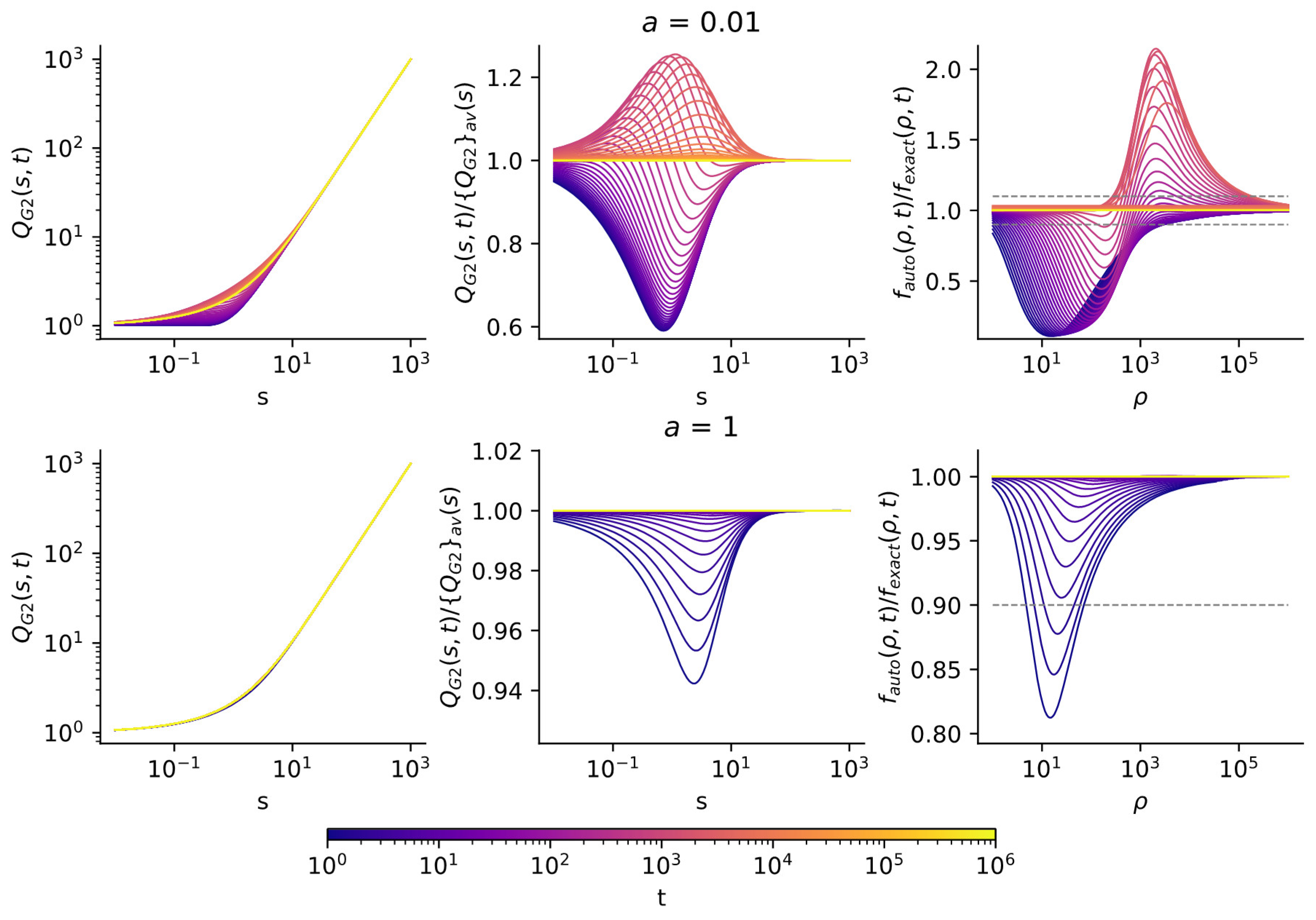 Symmetry 13 00394 g010