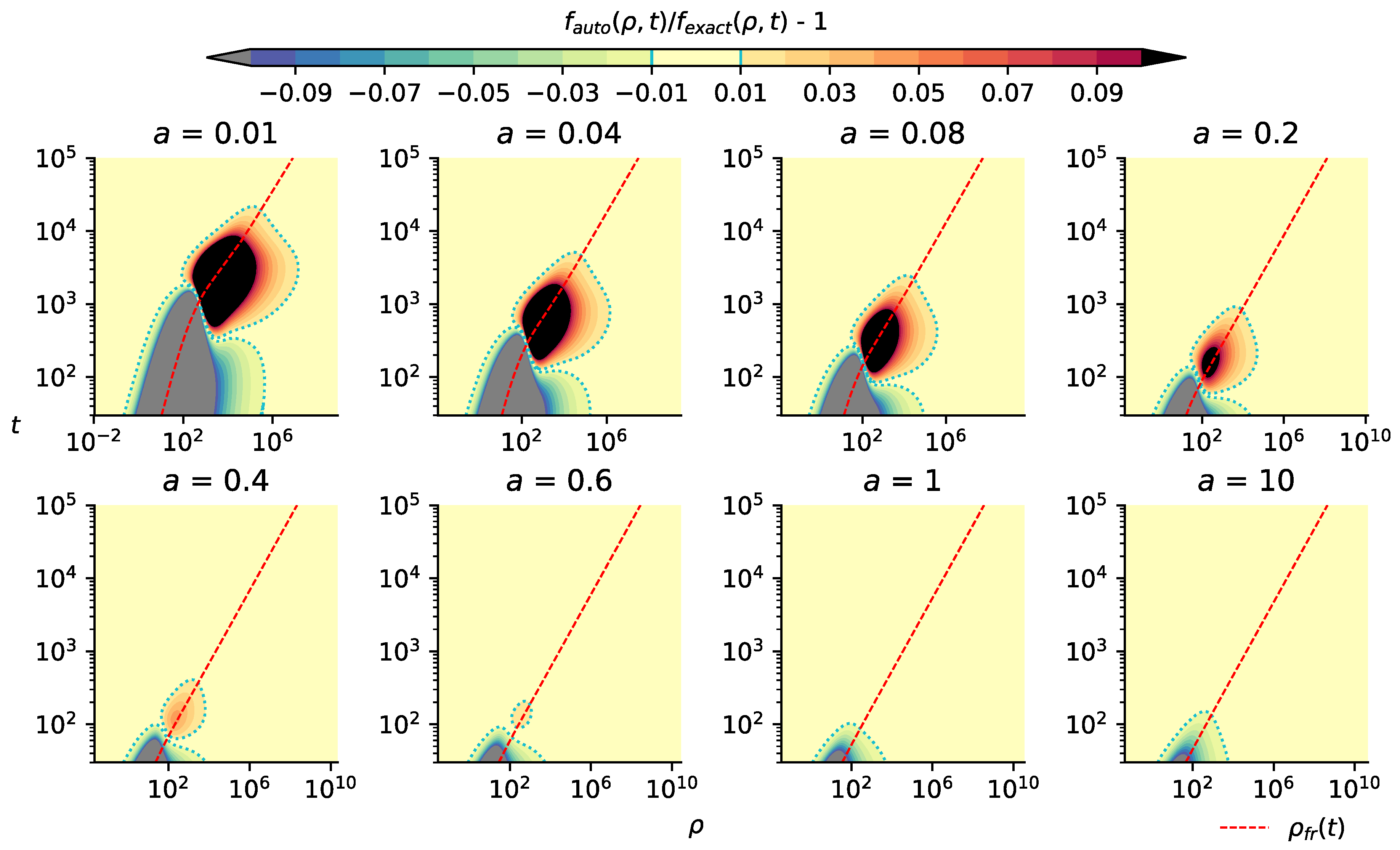 Symmetry 13 00394 g011