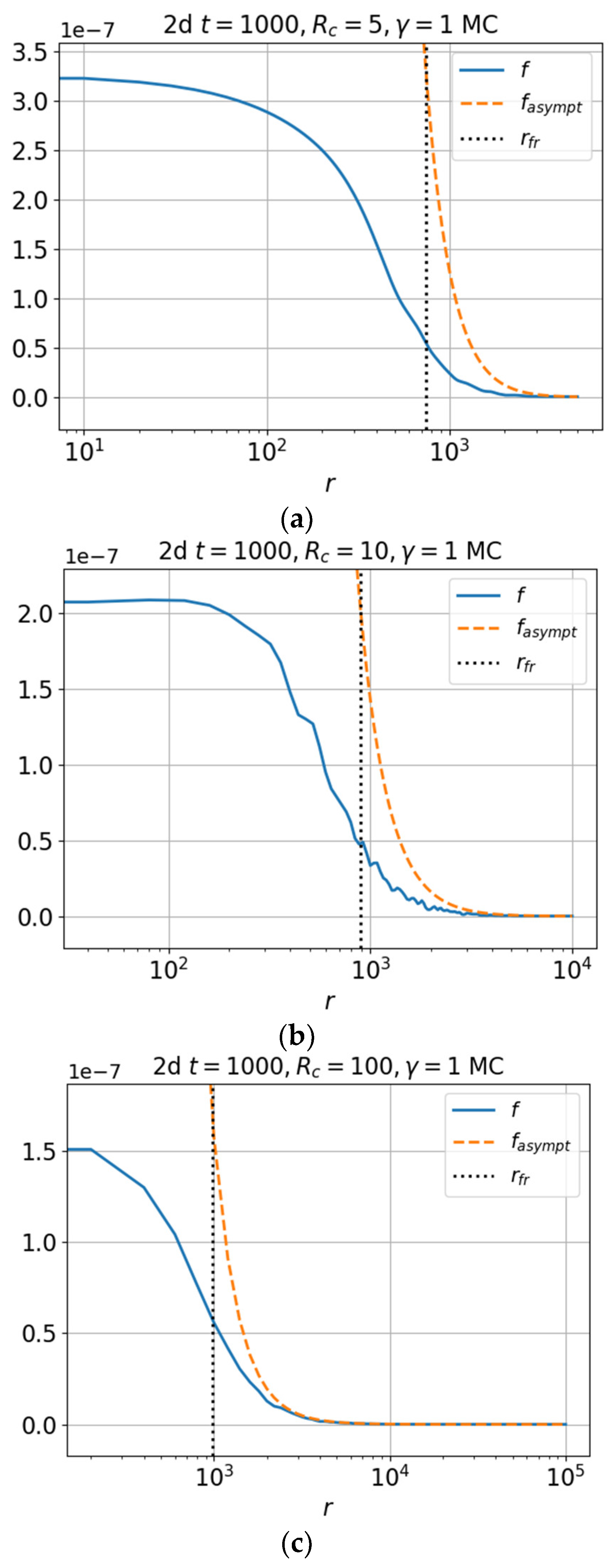 Symmetry 13 00394 g014