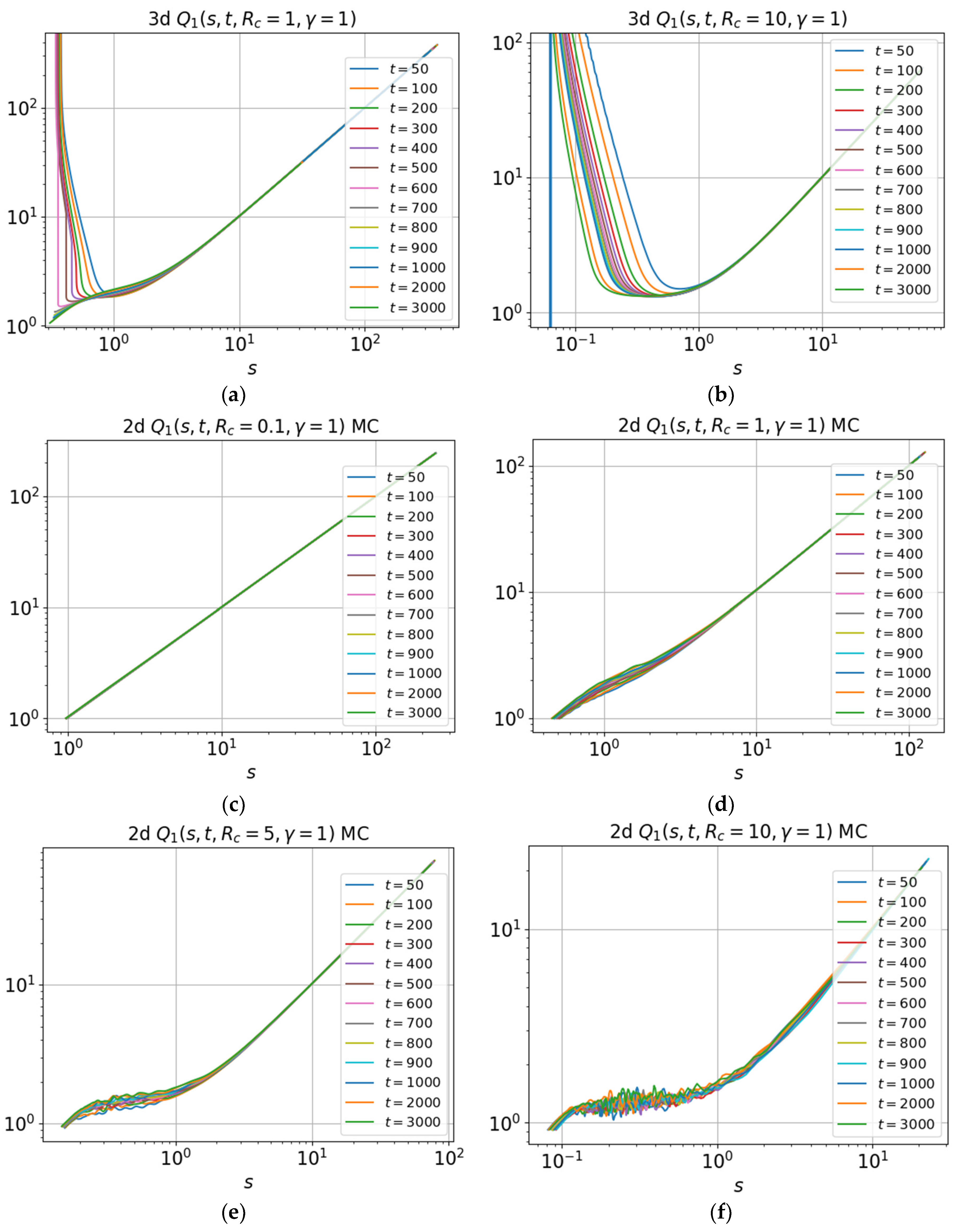 Symmetry 13 00394 g015a
