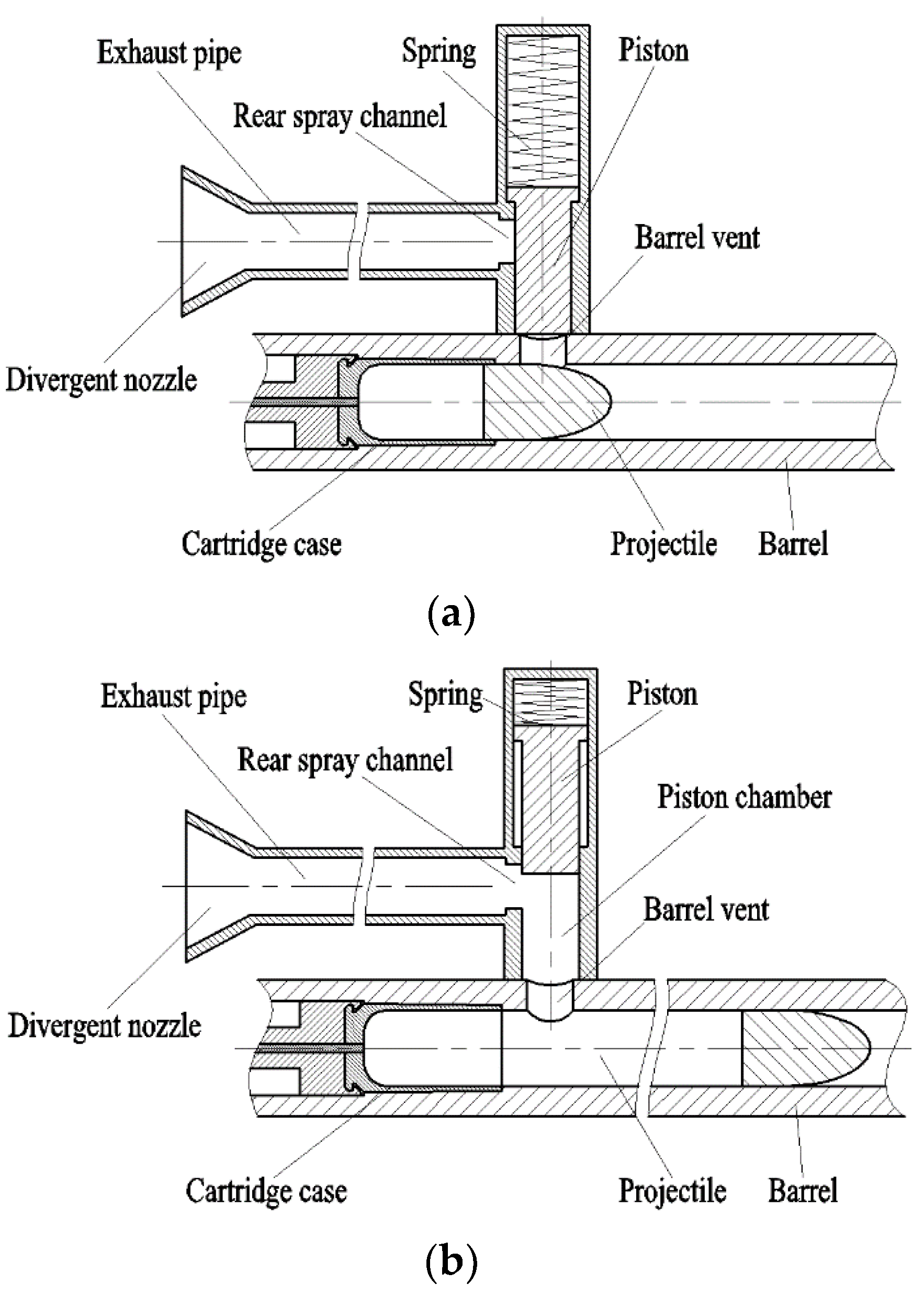 Symmetry 13 00396 g001 Symmetry 13 00396 g001