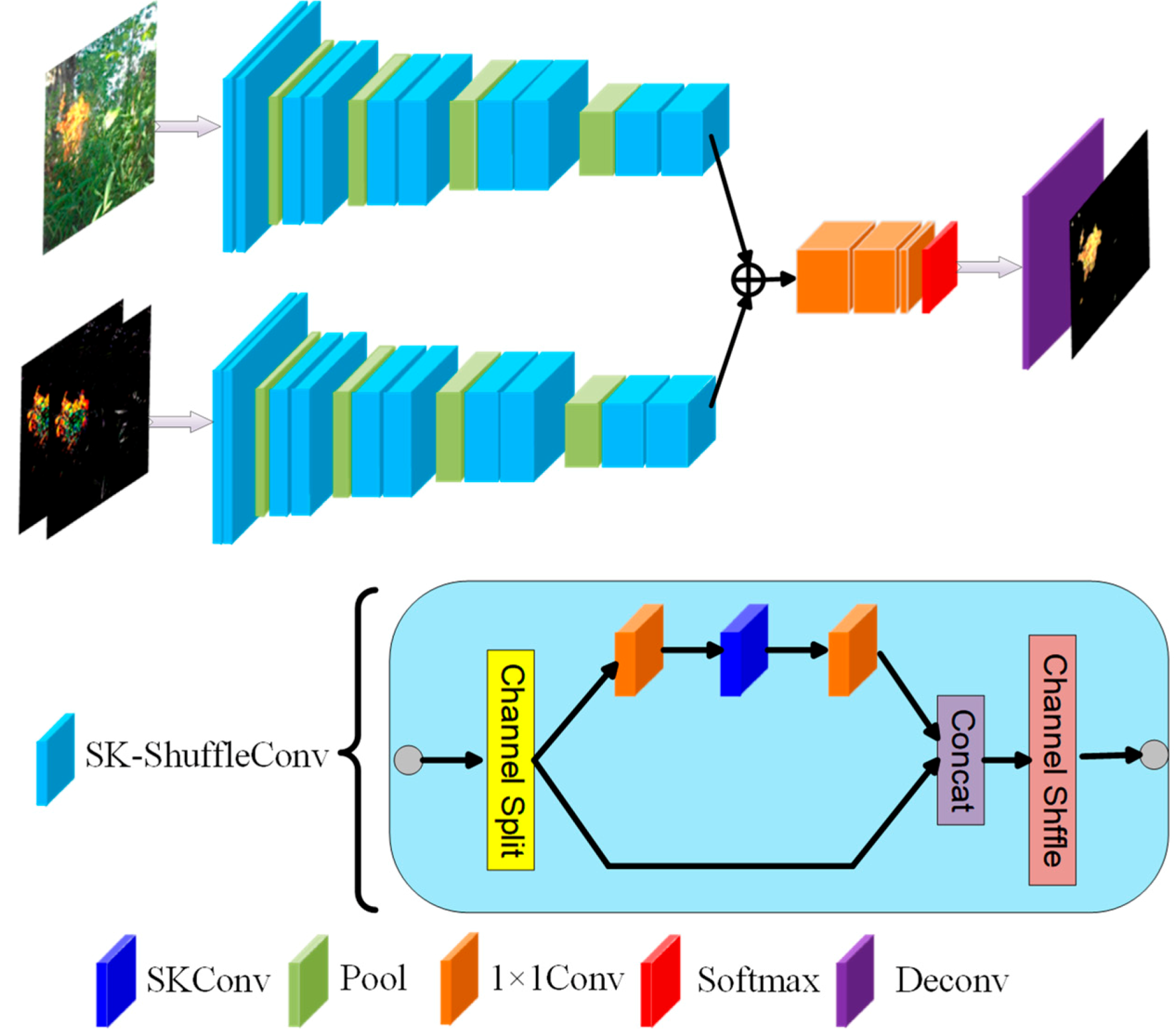 Symmetry 13 00397 g001