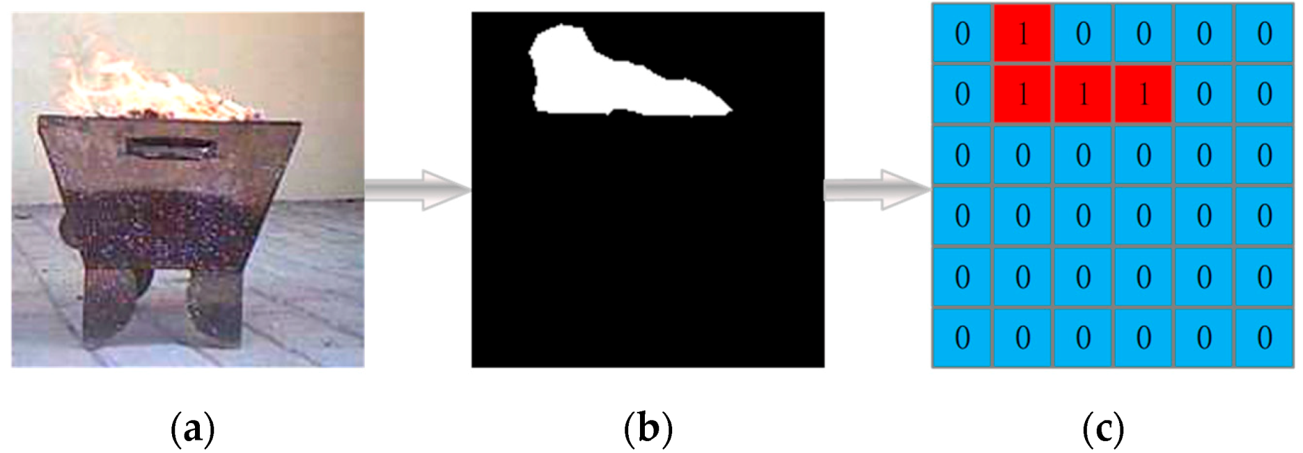 Symmetry 13 00397 g006