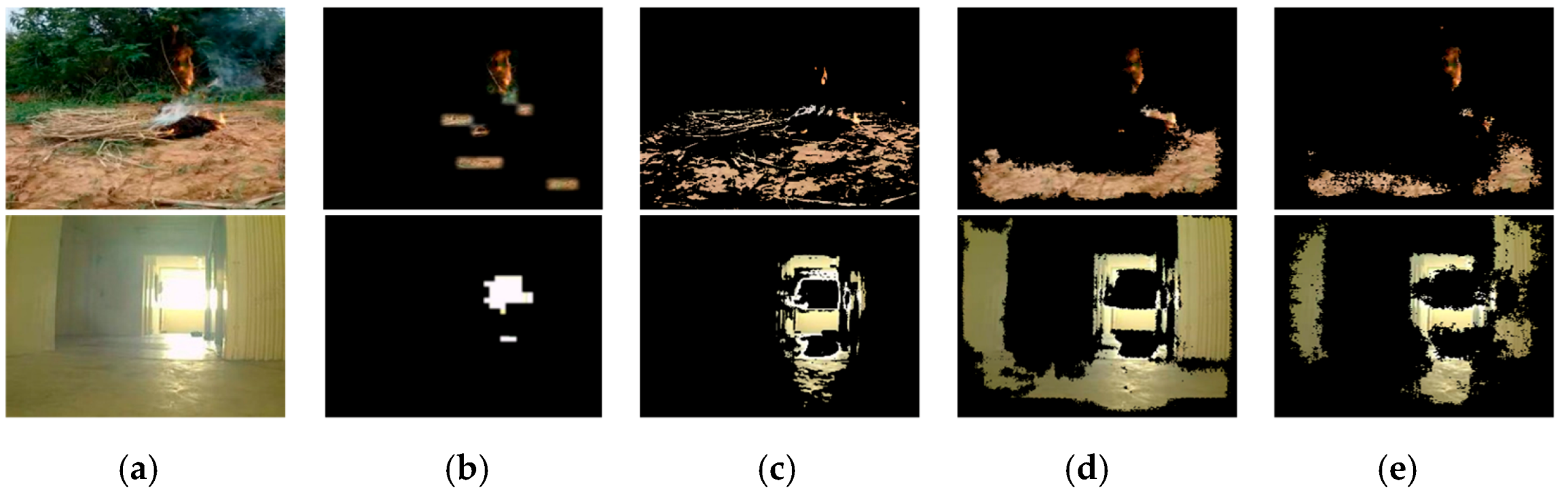 Symmetry 13 00397 g011