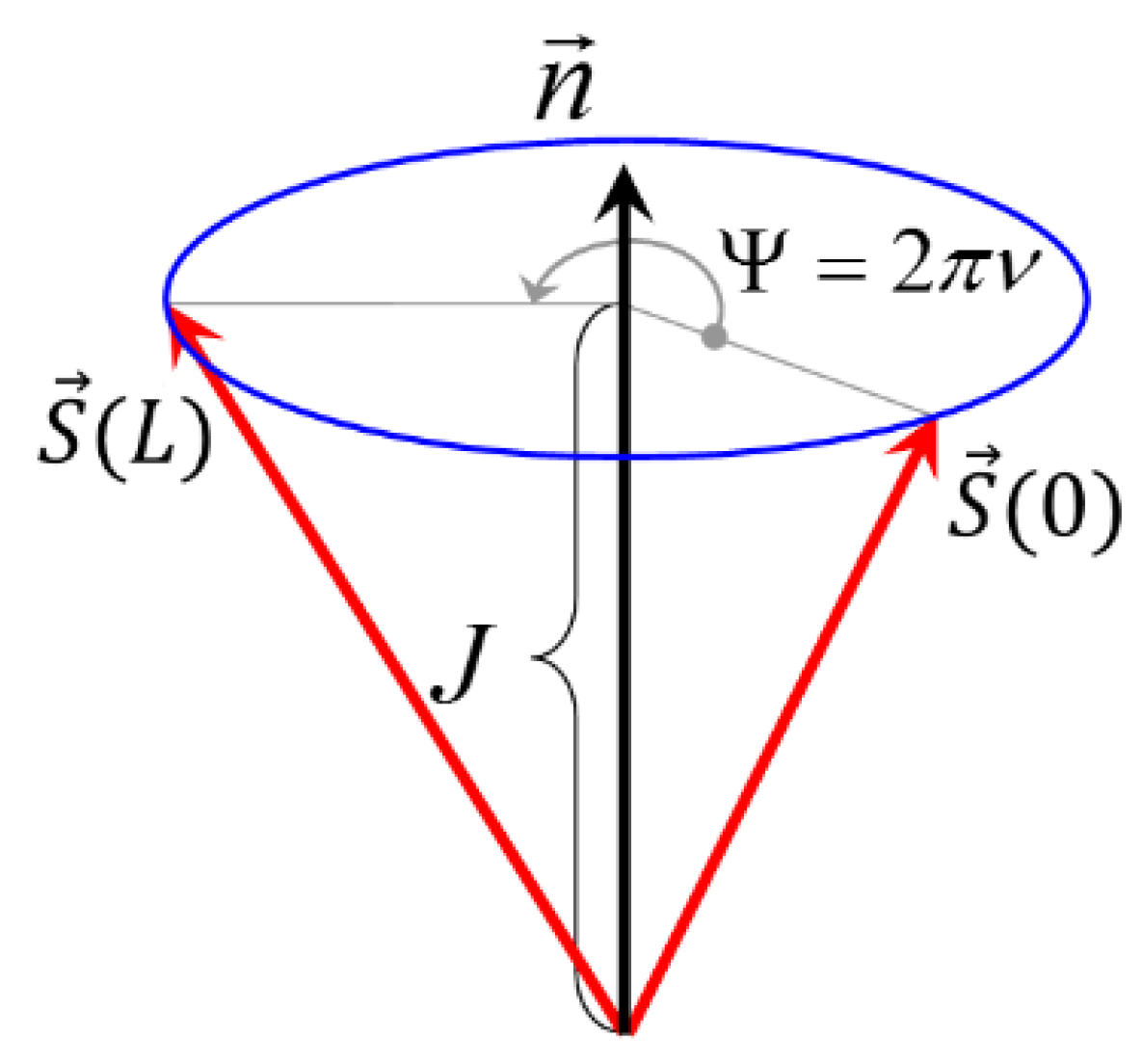 Symmetry 13 00398 g002 Symmetry 13 00398 g002