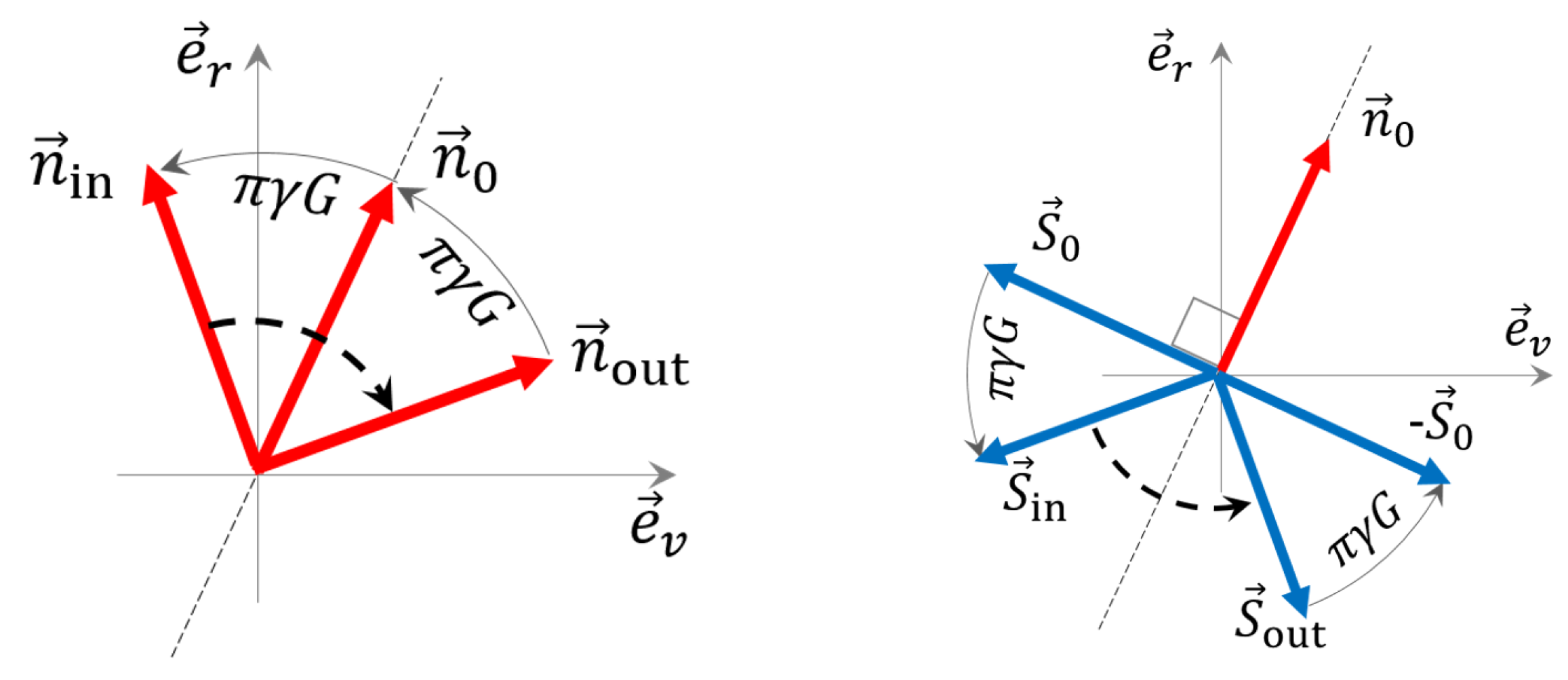 Symmetry 13 00398 g003 Symmetry 13 00398 g003