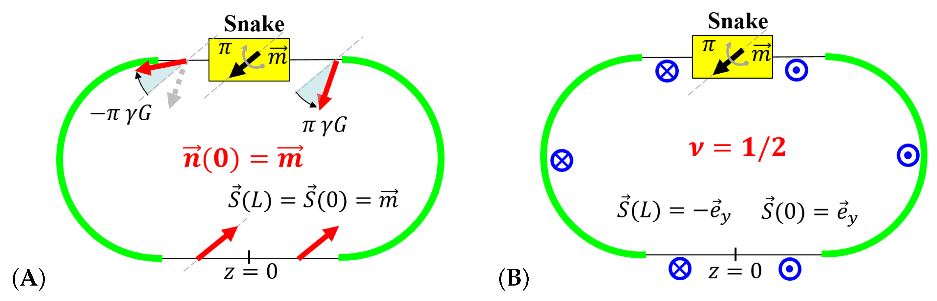 Symmetry 13 00398 g004 Symmetry 13 00398 g004