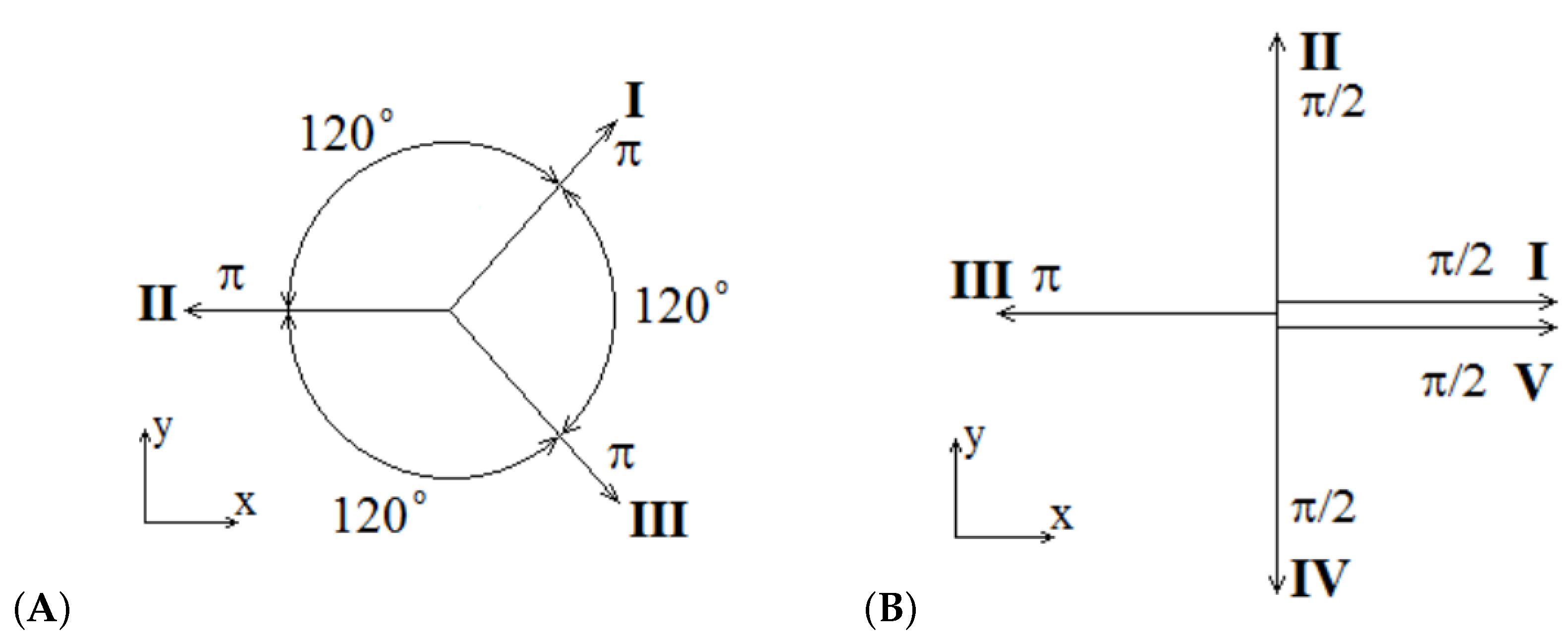 Symmetry 13 00398 g005 Symmetry 13 00398 g005