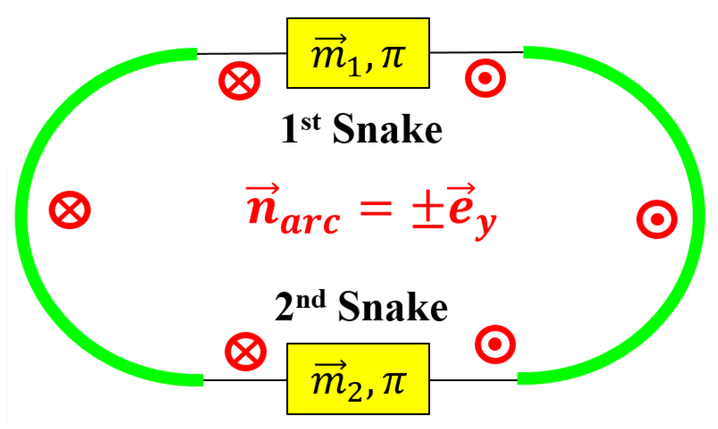 Symmetry 13 00398 g007 Symmetry 13 00398 g007