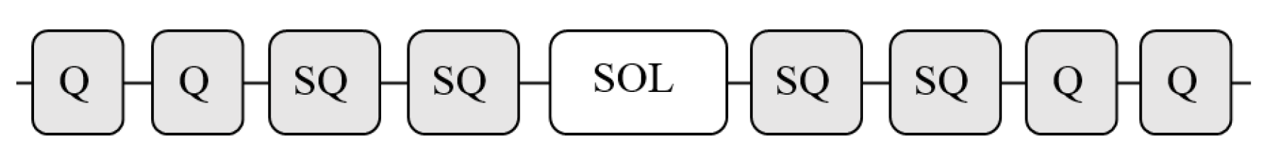 Symmetry 13 00398 g008 Symmetry 13 00398 g008