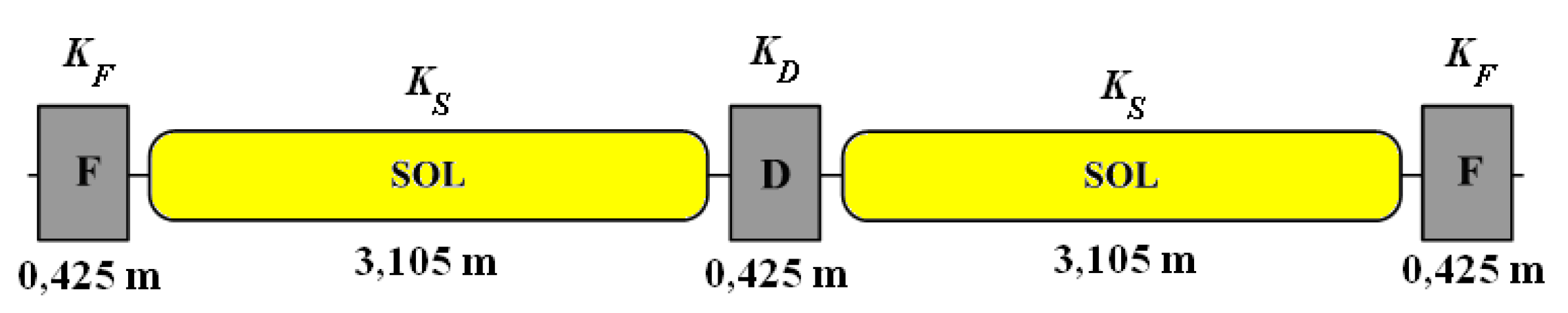 Symmetry 13 00398 g009 Symmetry 13 00398 g009