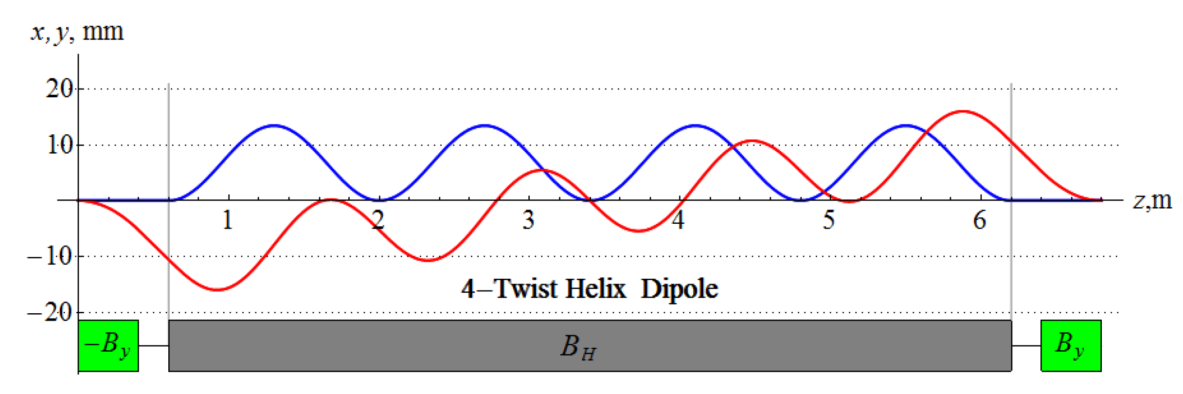 Symmetry 13 00398 g012 Symmetry 13 00398 g012