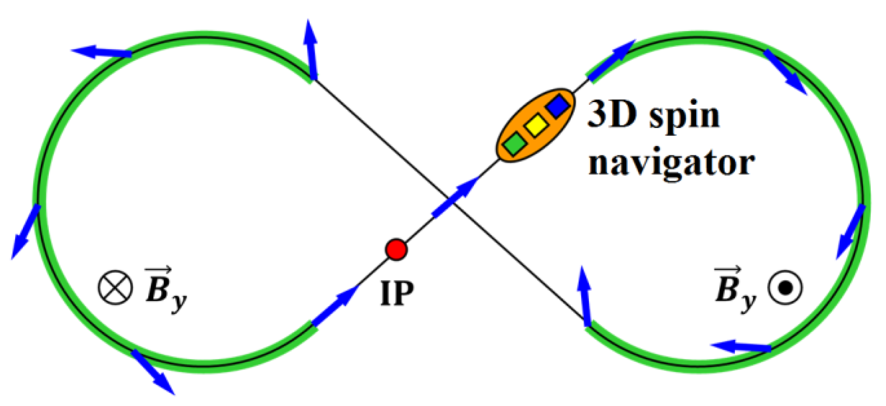Symmetry 13 00398 g013 Symmetry 13 00398 g013