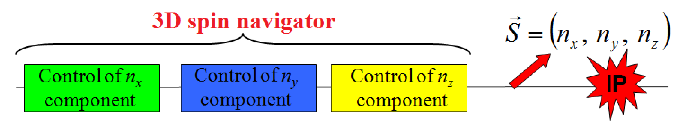 Symmetry 13 00398 g016 Symmetry 13 00398 g016