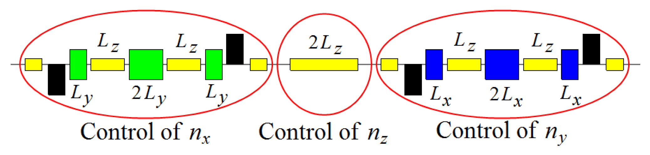 Symmetry 13 00398 g018 Symmetry 13 00398 g018