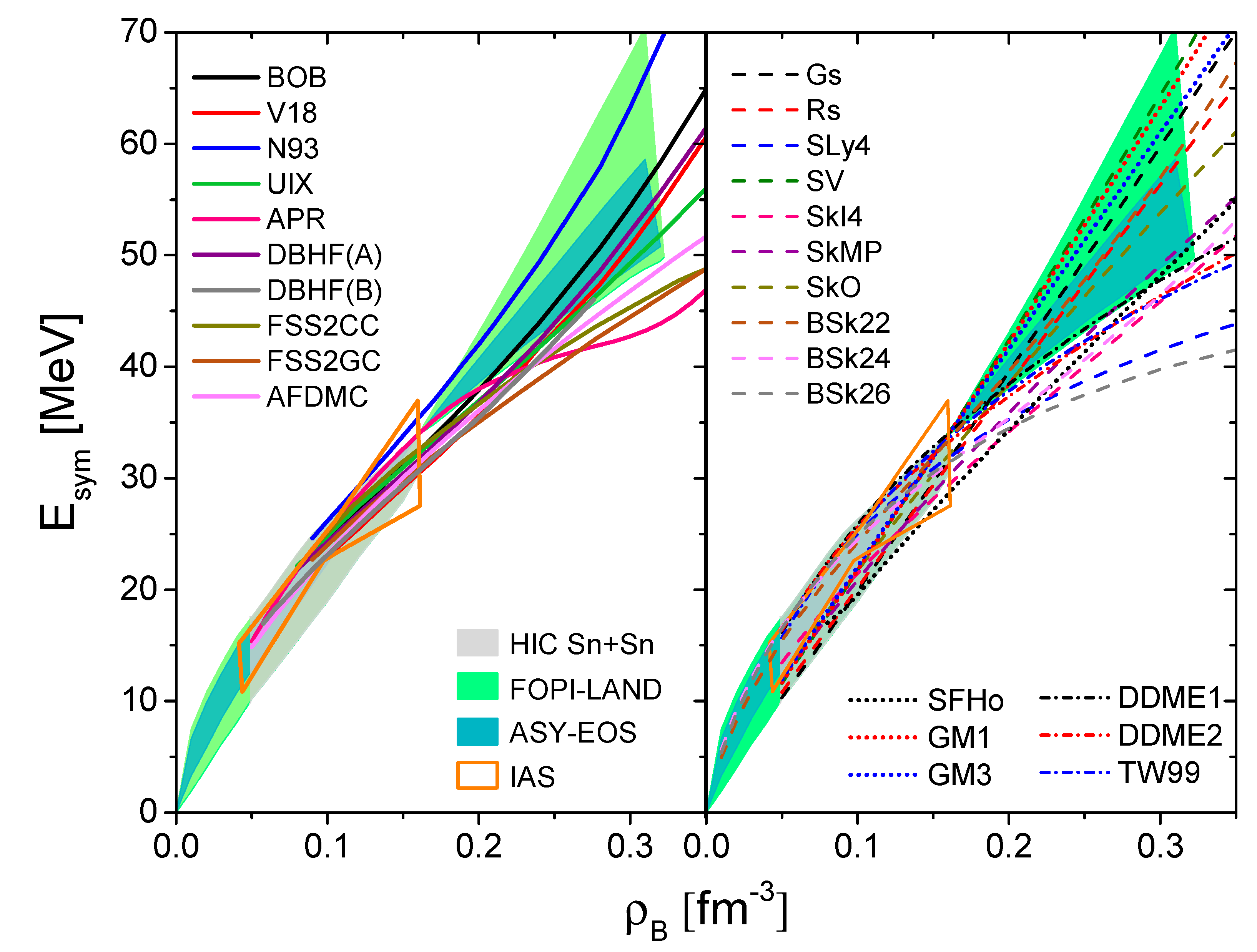 Symmetry 13 00400 g002 Symmetry 13 00400 g002
