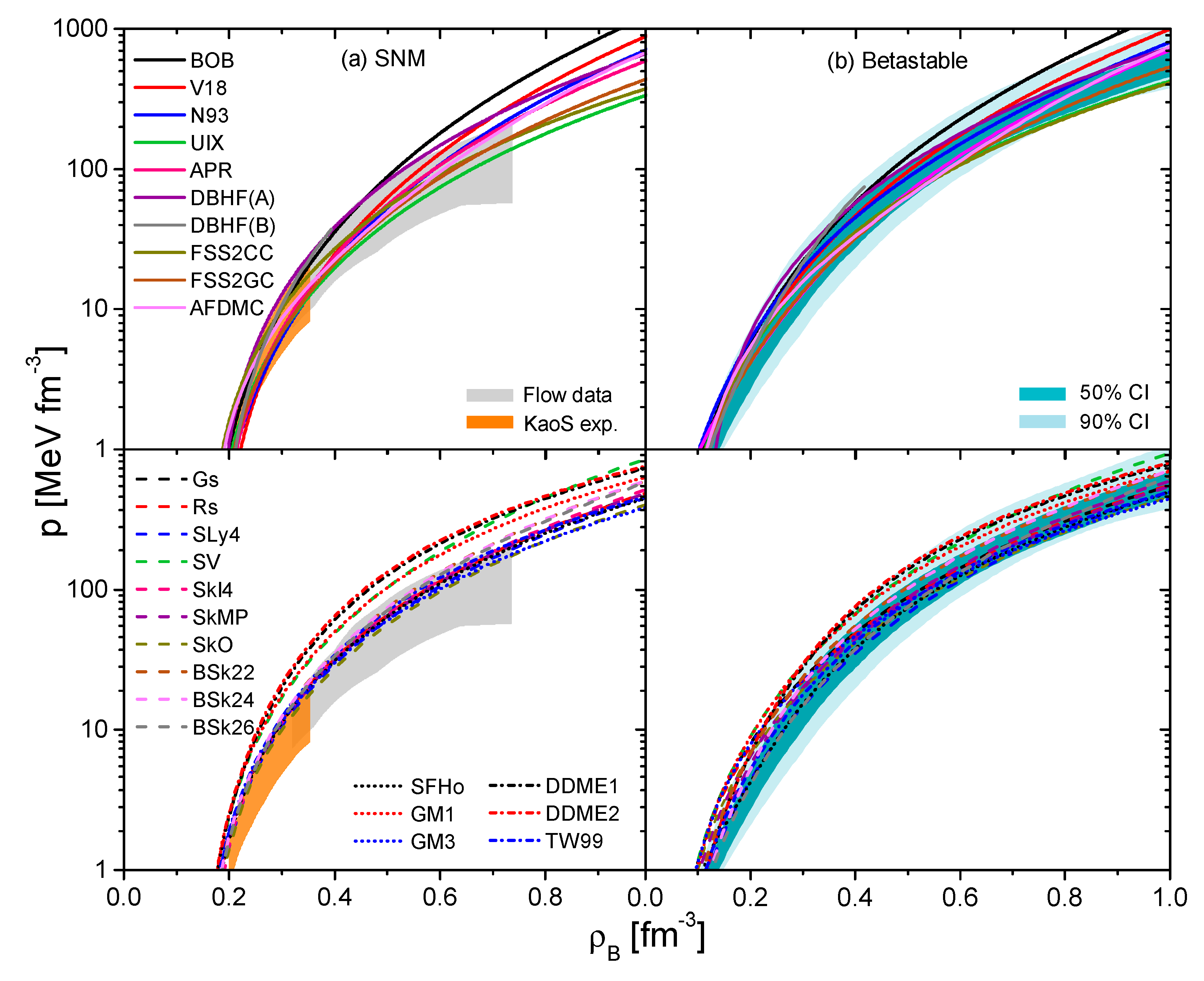 Symmetry 13 00400 g003 Symmetry 13 00400 g003