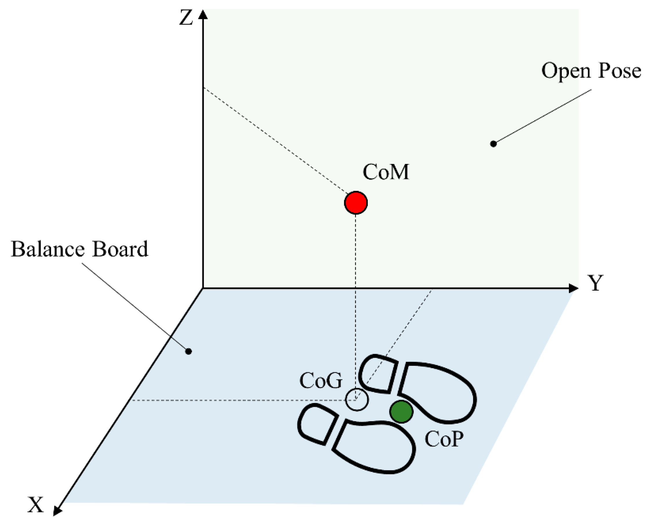 Symmetry 13 00401 g001 Symmetry 13 00401 g001