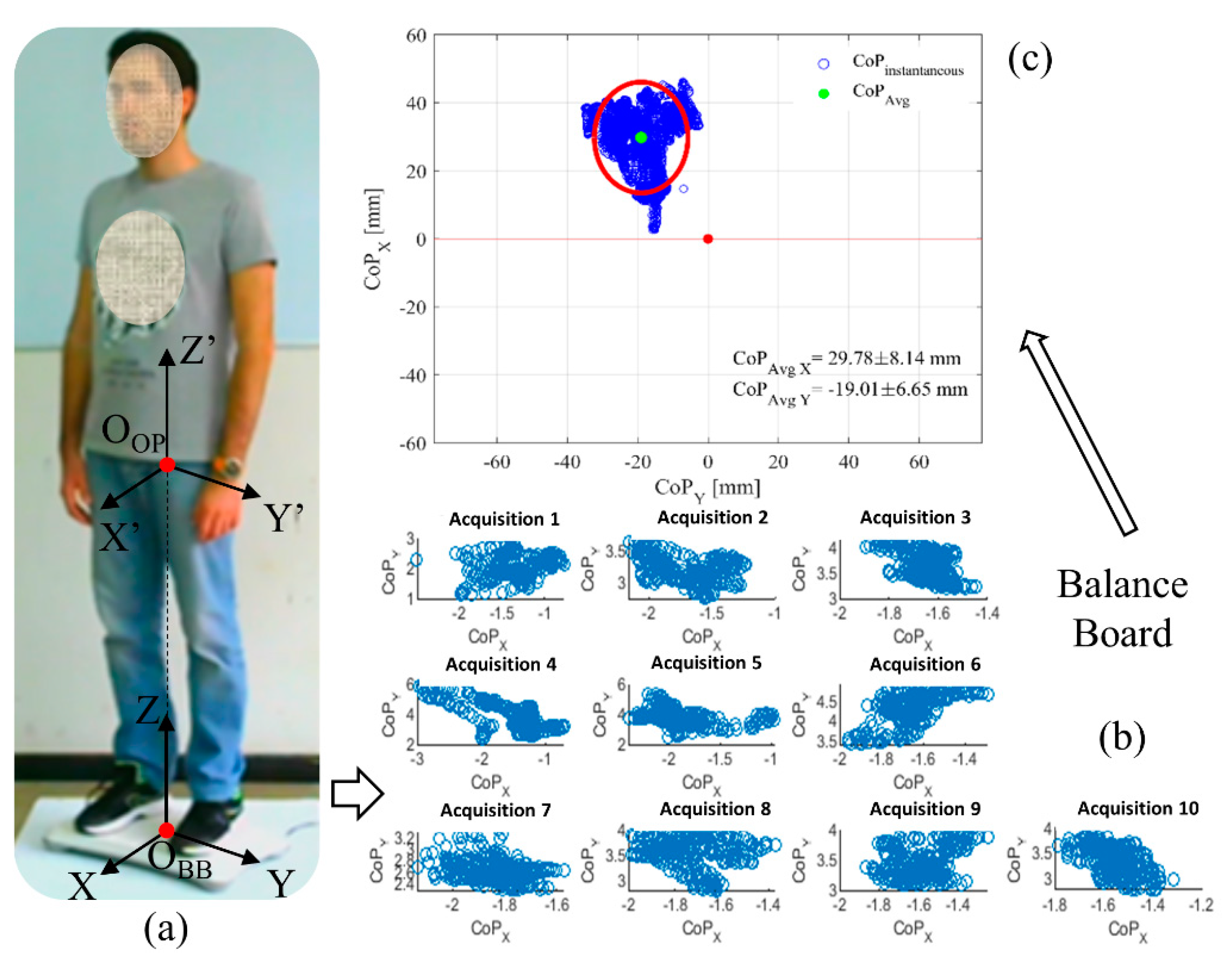 Symmetry 13 00401 g002 Symmetry 13 00401 g002