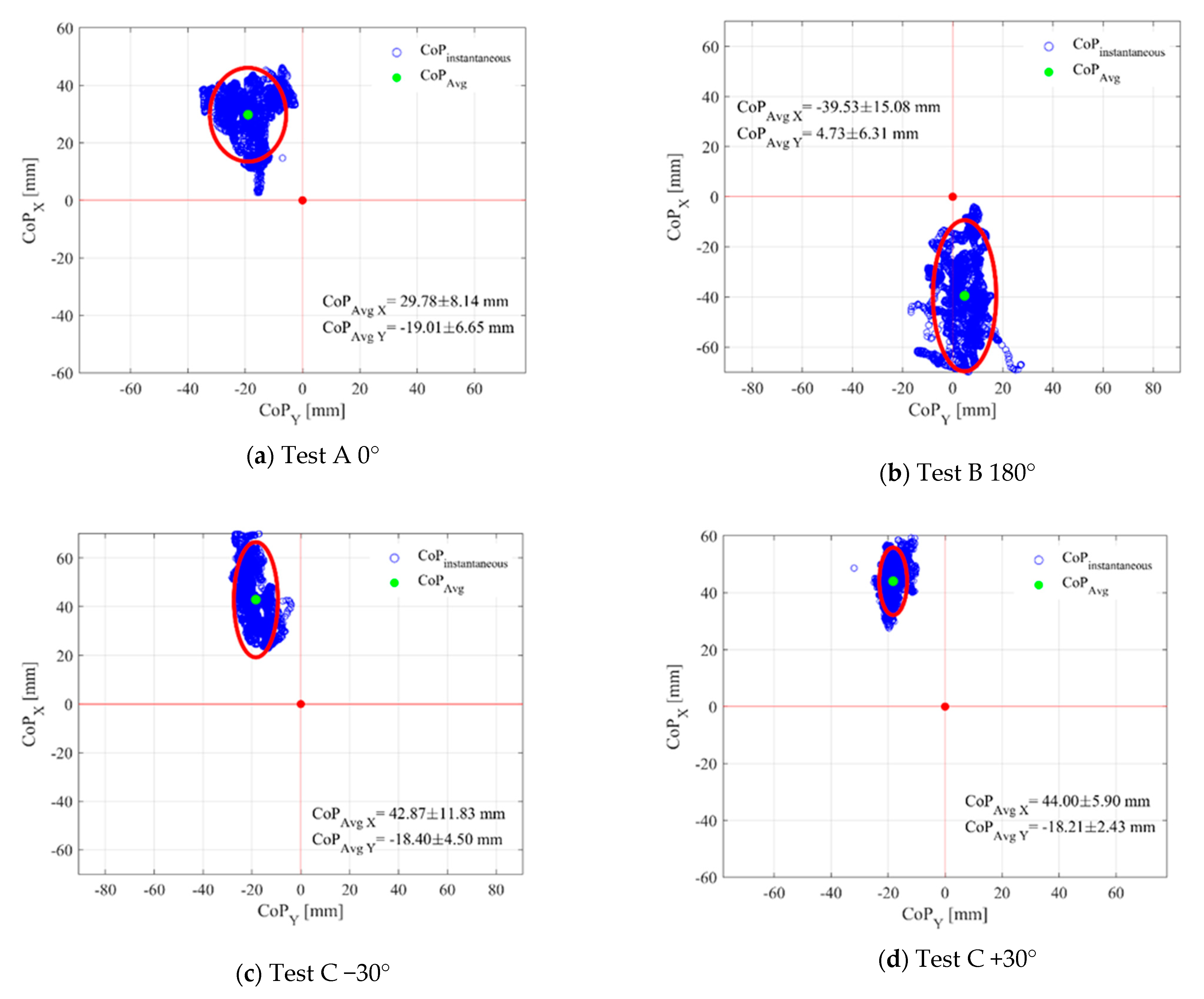 Symmetry 13 00401 g005a Symmetry 13 00401 g005a