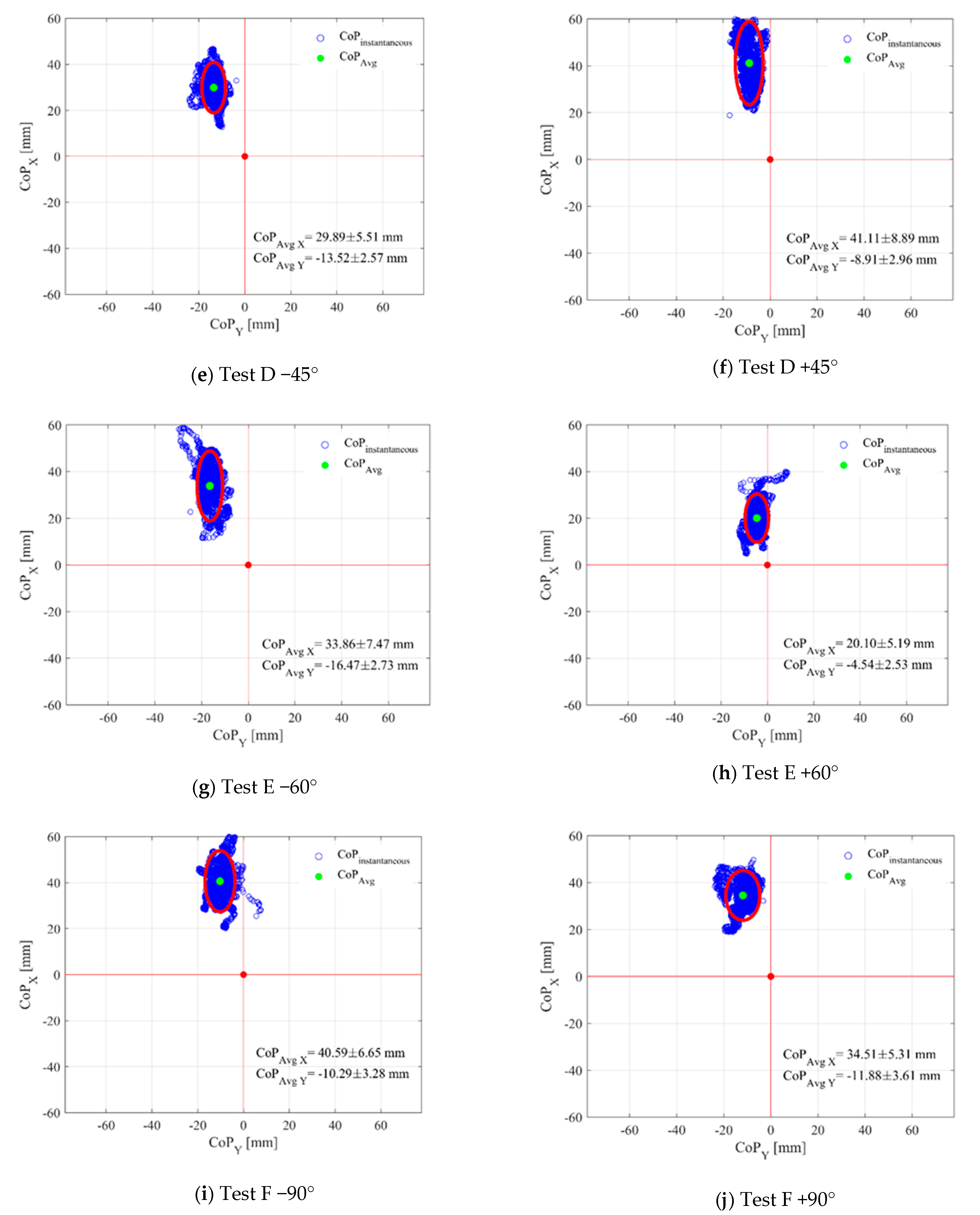 Symmetry 13 00401 g005b Symmetry 13 00401 g005b