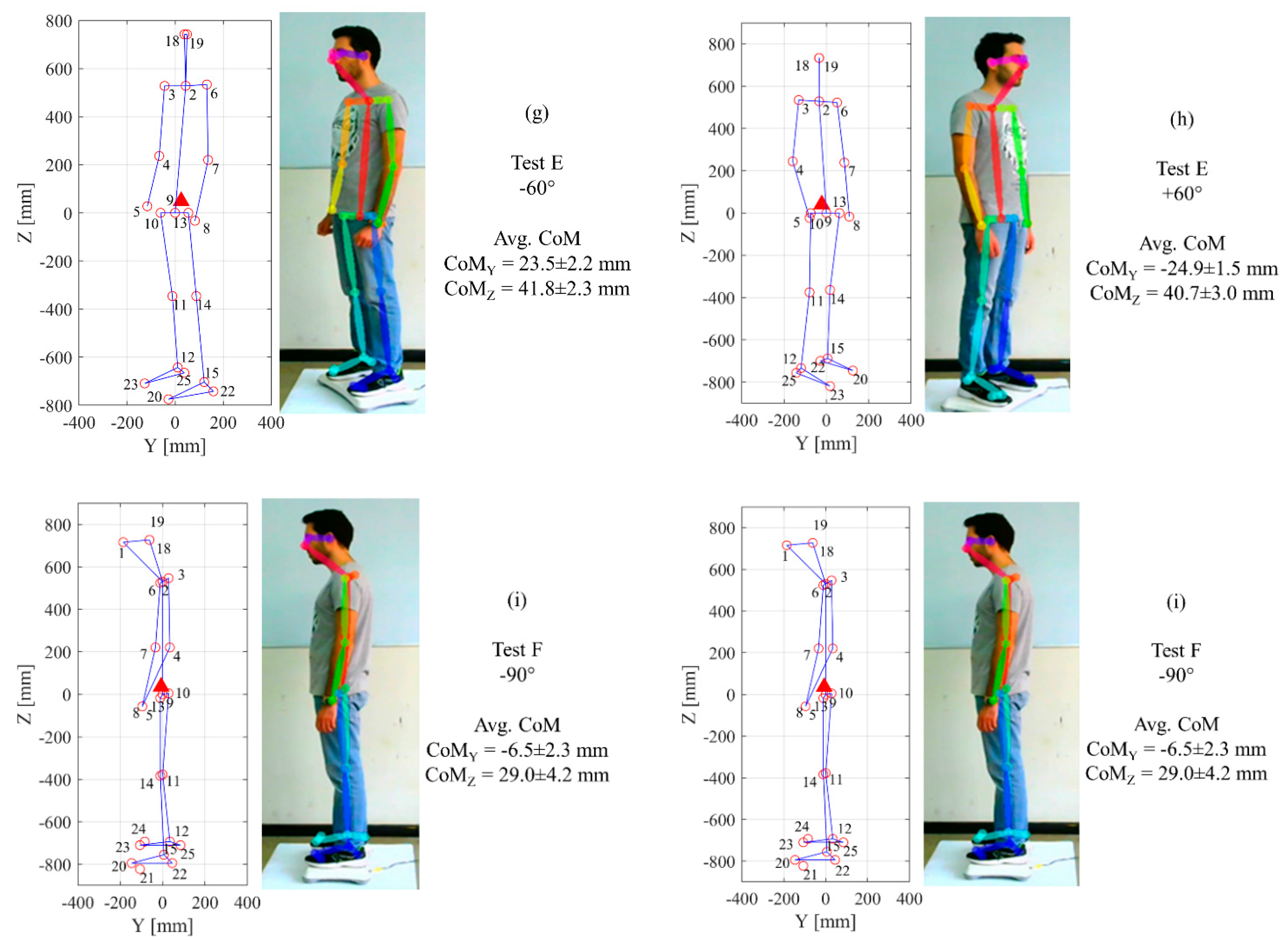 Symmetry 13 00401 g006b Symmetry 13 00401 g006b