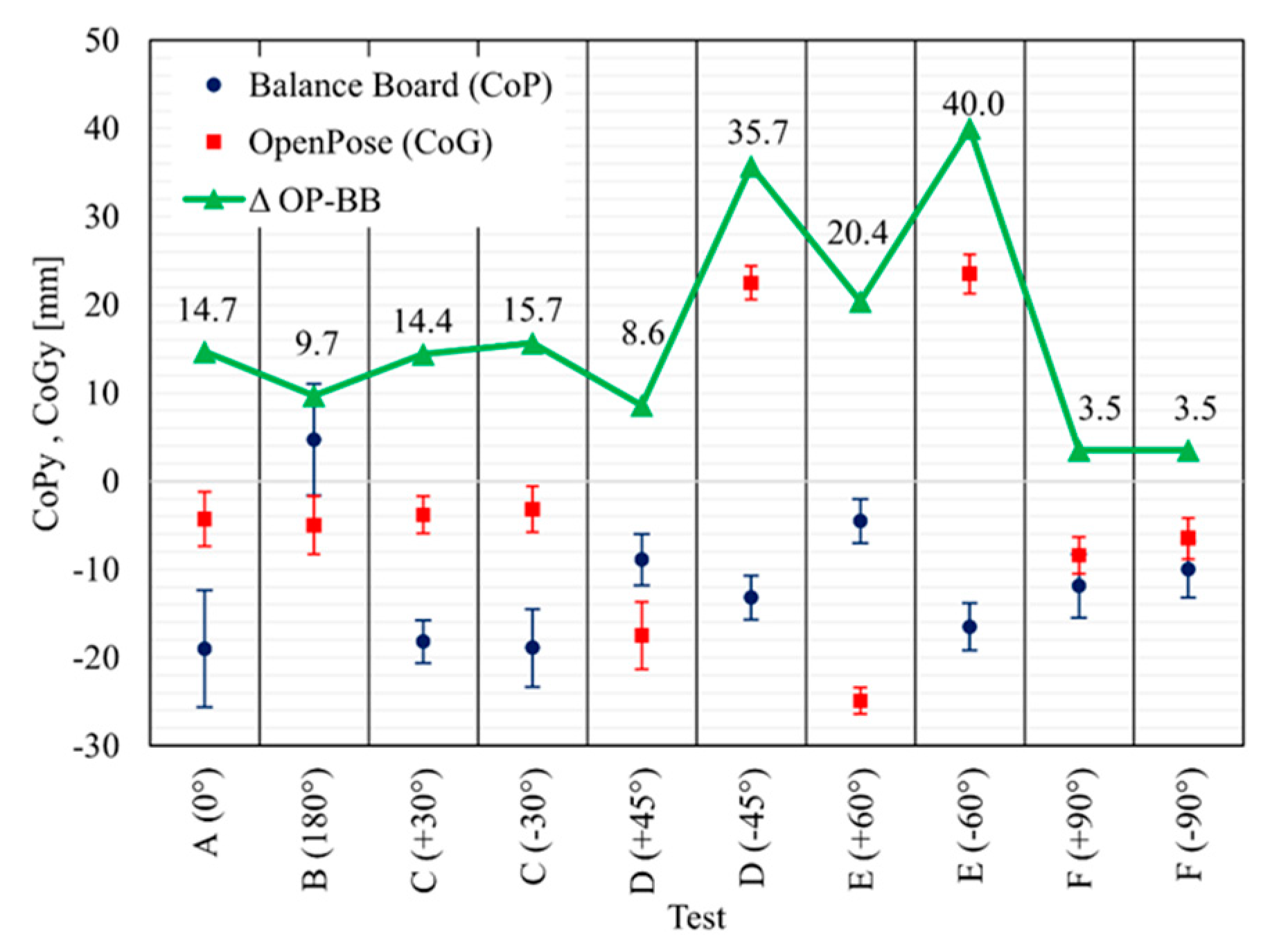 Symmetry 13 00401 g007 Symmetry 13 00401 g007