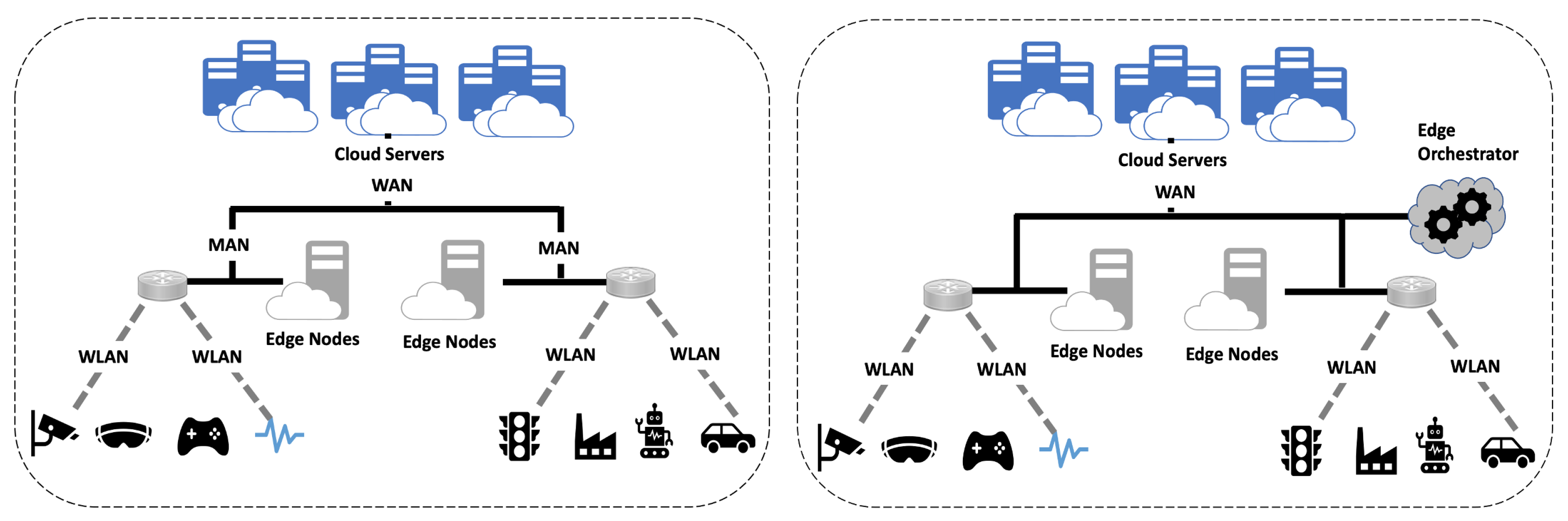 Symmetry 13 00402 g002